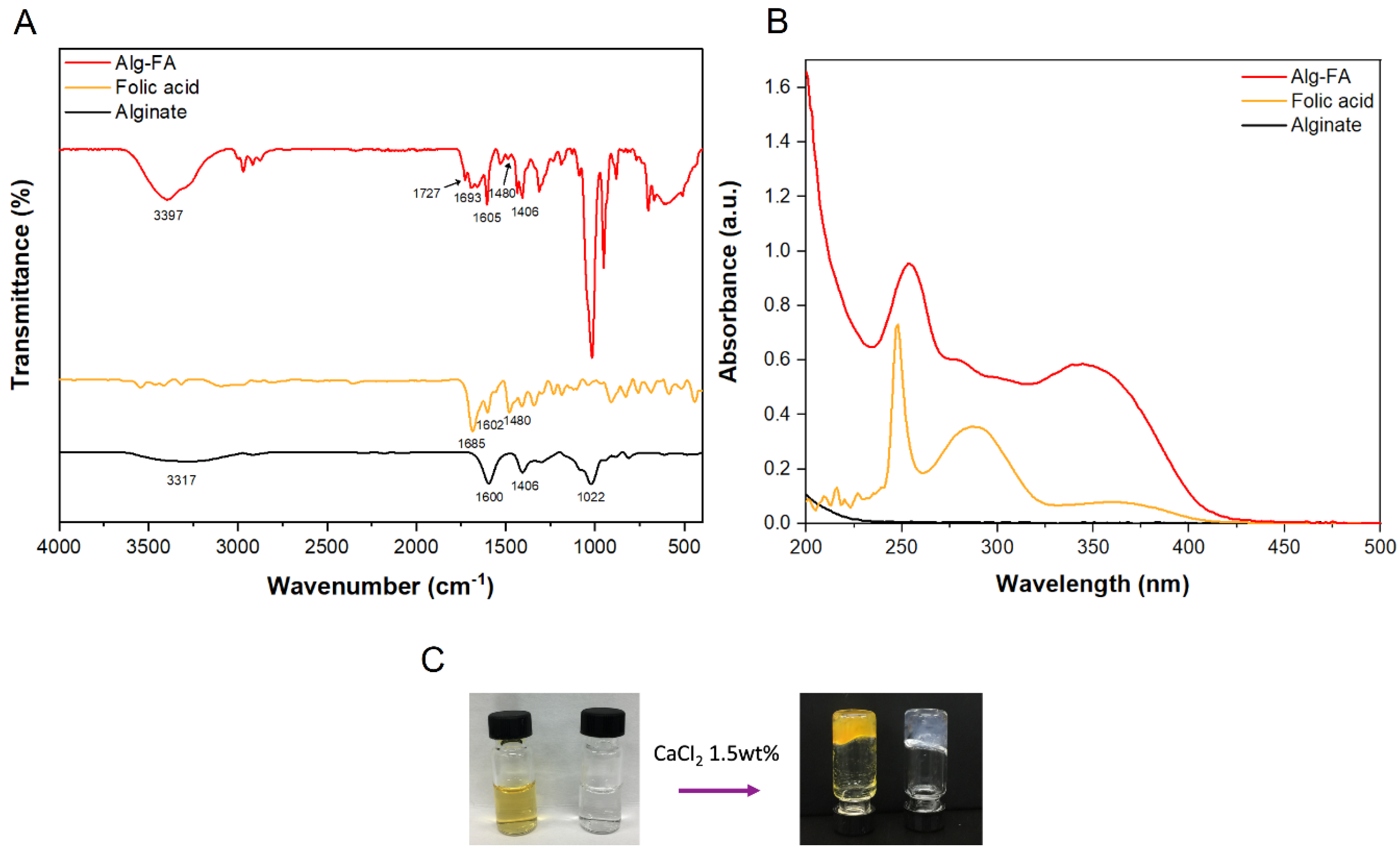 Pharmaceutics 12 00537 g004 Pharmaceutics 12 00537 g004