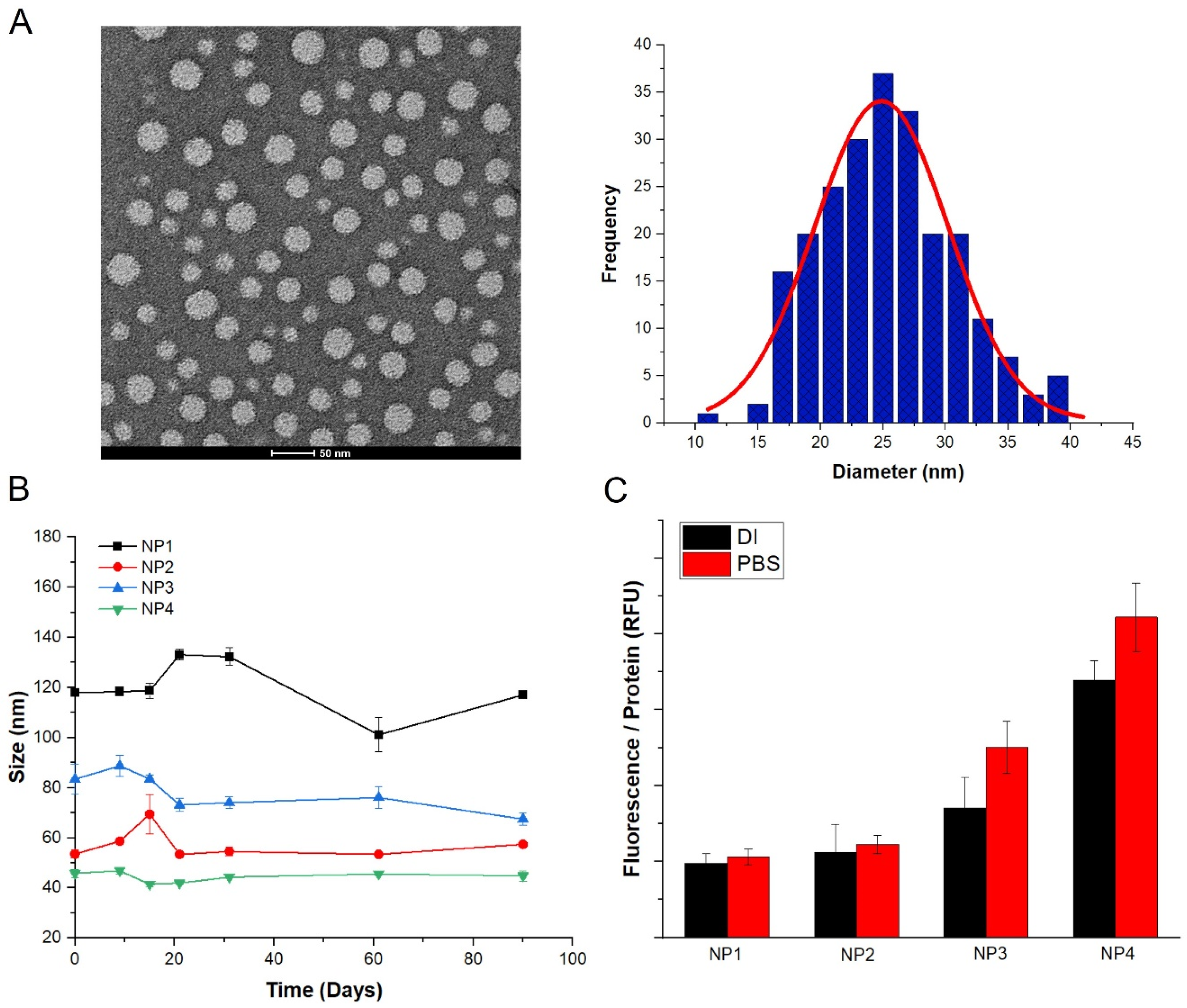 Pharmaceutics 12 00537 g005 Pharmaceutics 12 00537 g005