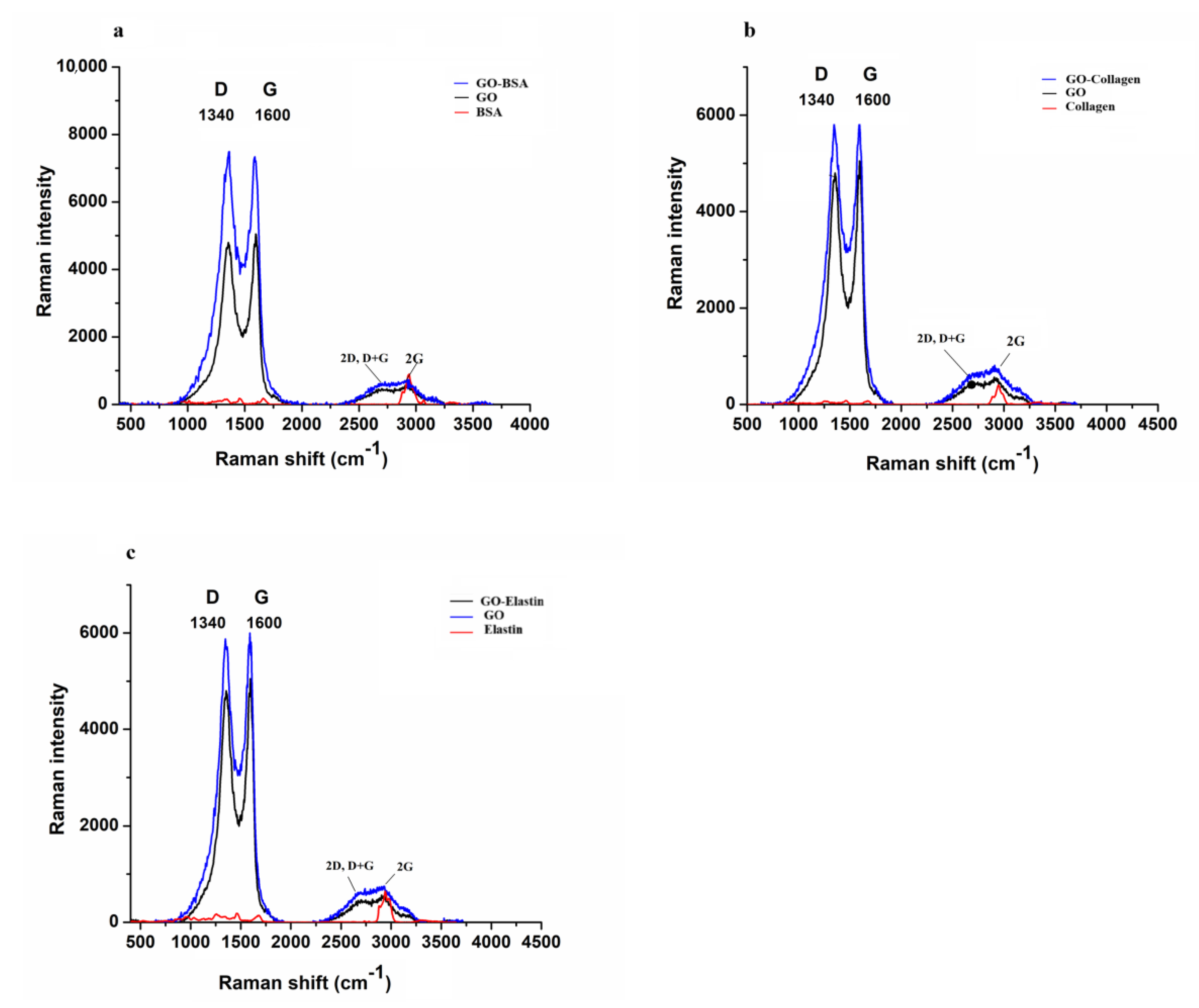 Pharmaceutics 12 00543 g001