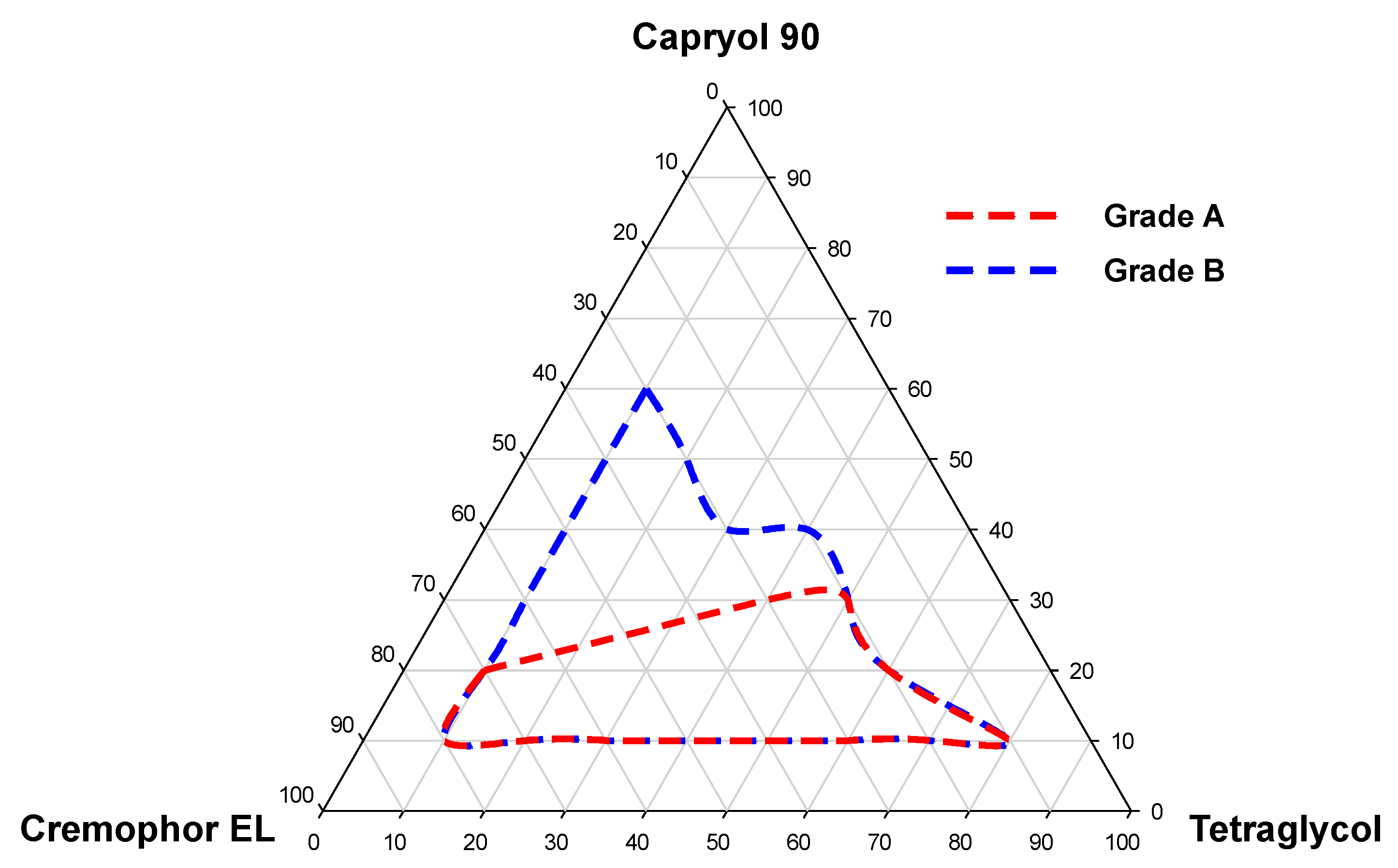 Pharmaceutics 12 00544 g002 Pharmaceutics 12 00544 g002