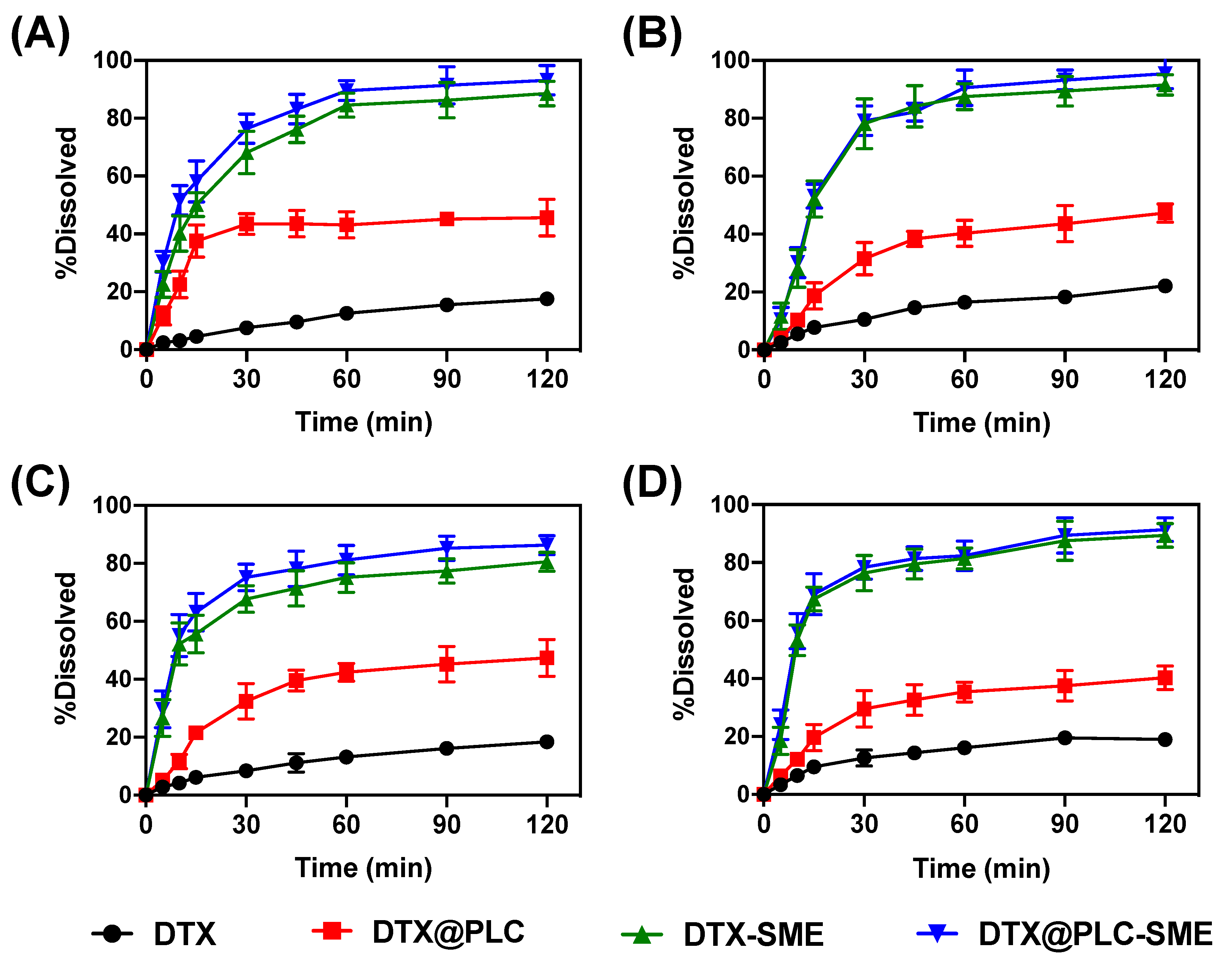 Pharmaceutics 12 00544 g005 Pharmaceutics 12 00544 g005
