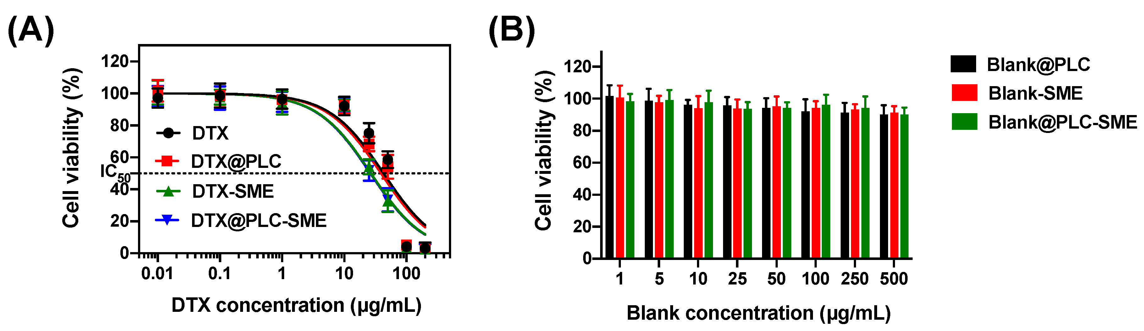 Pharmaceutics 12 00544 g006 Pharmaceutics 12 00544 g006