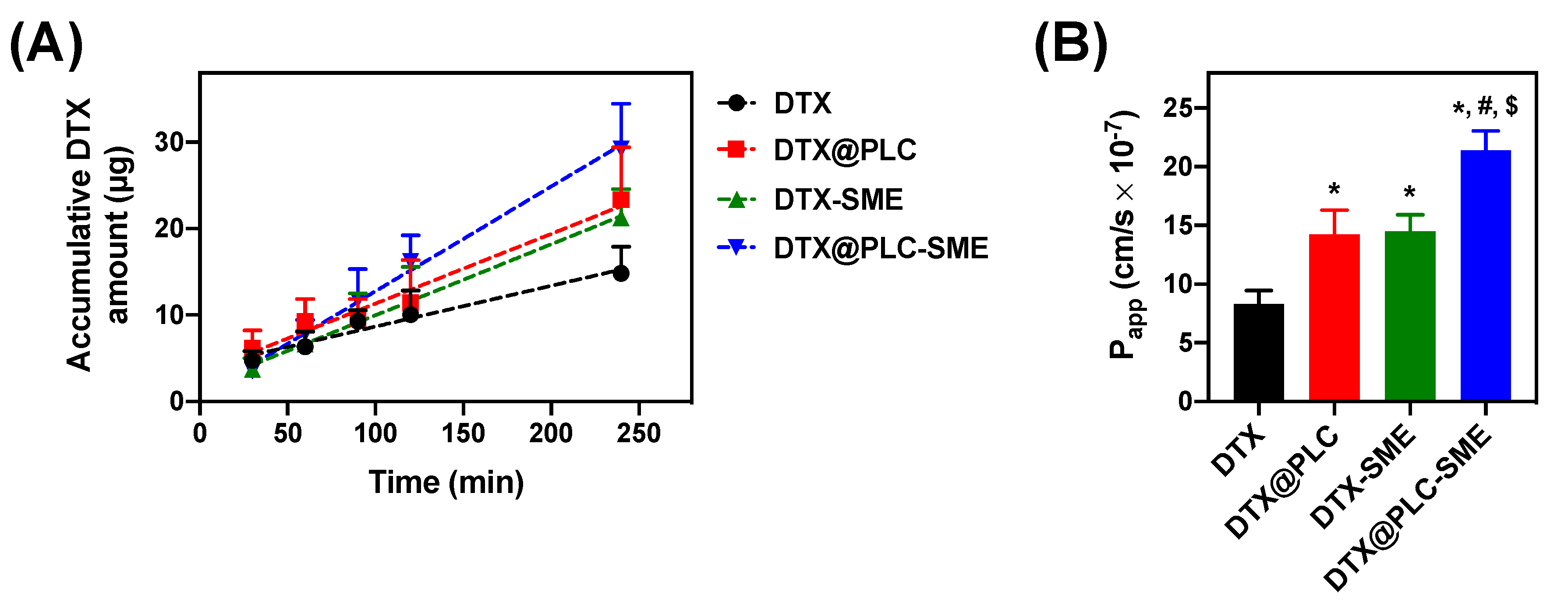 Pharmaceutics 12 00544 g009 Pharmaceutics 12 00544 g009