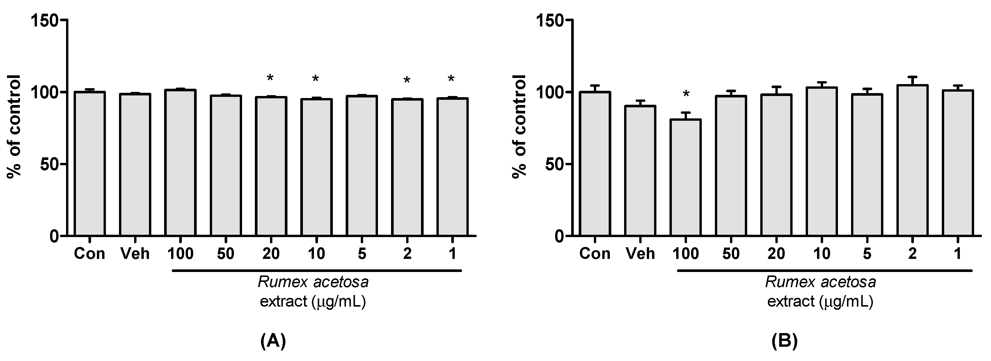Pharmaceutics 12 00547 g001