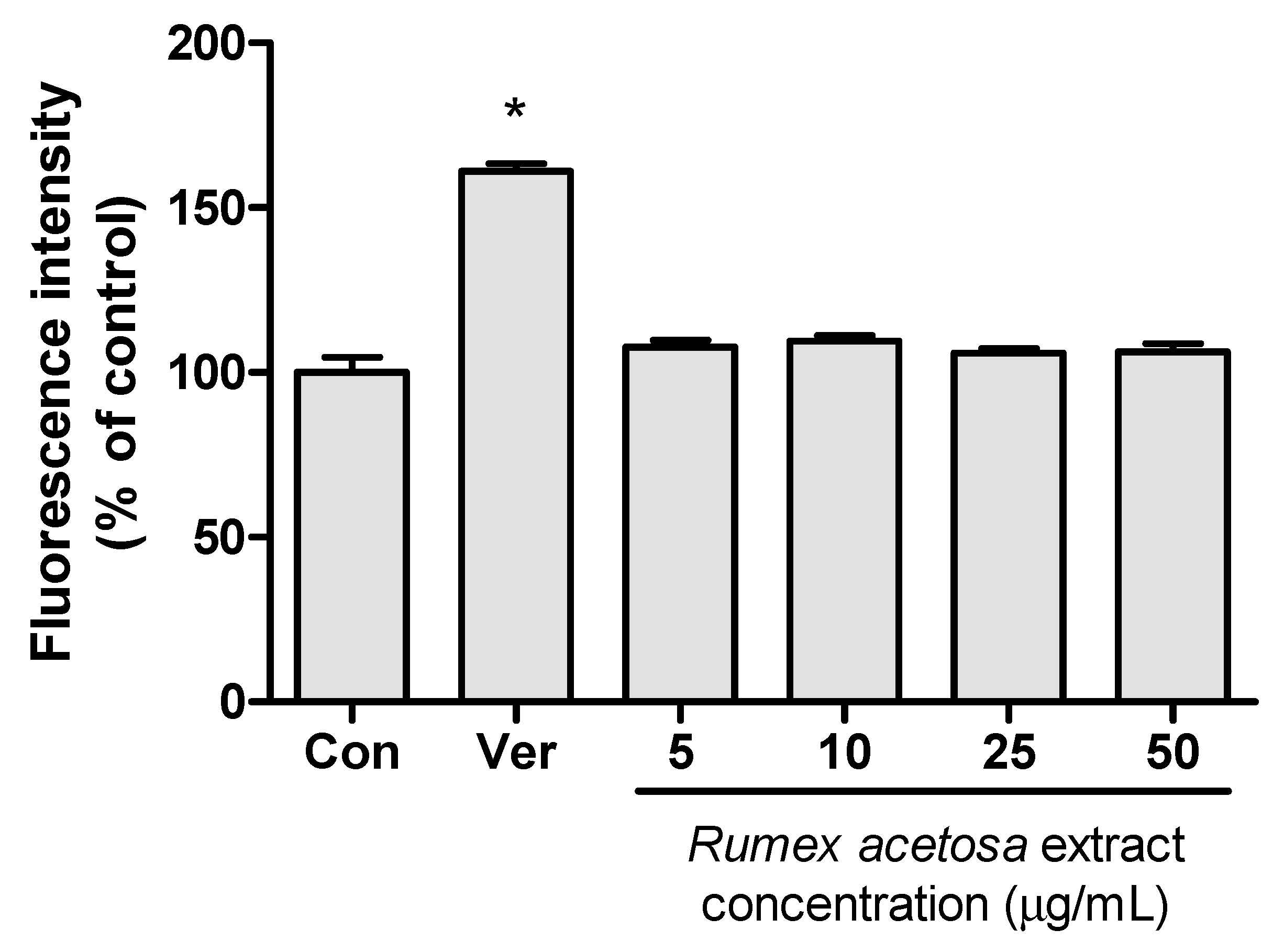 Pharmaceutics 12 00547 g003