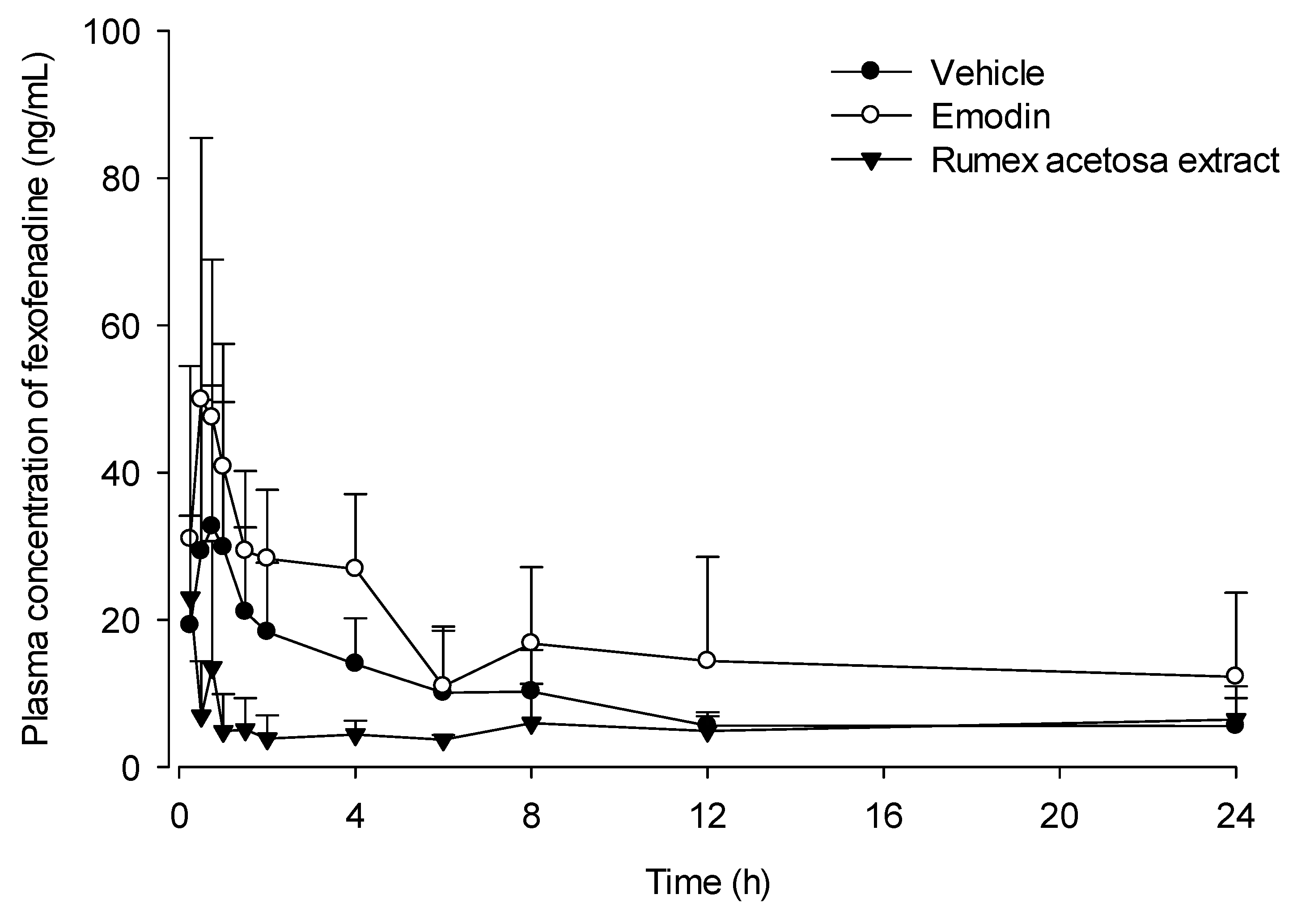 Pharmaceutics 12 00547 g005