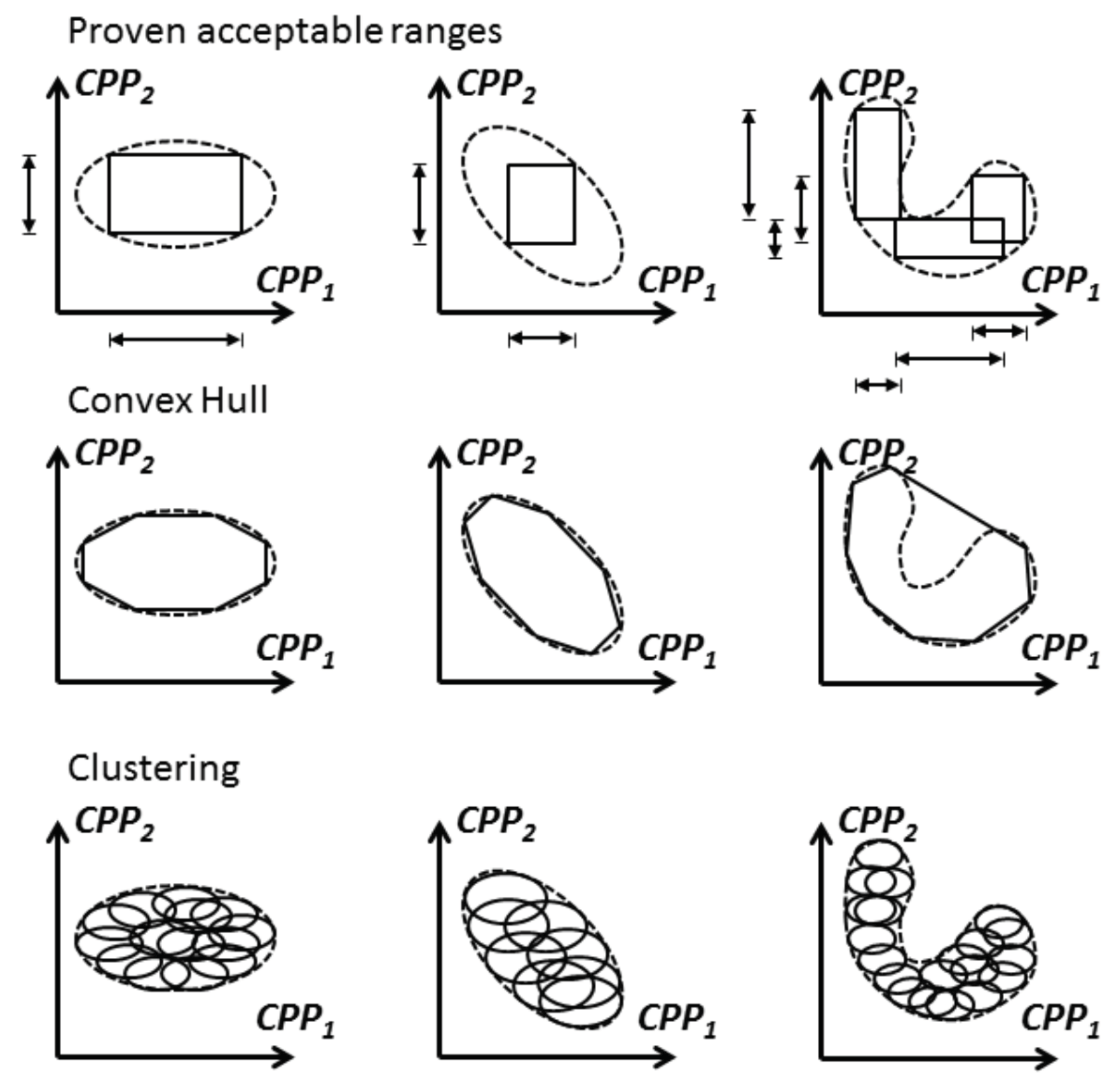 Pharmaceutics 12 00562 g001