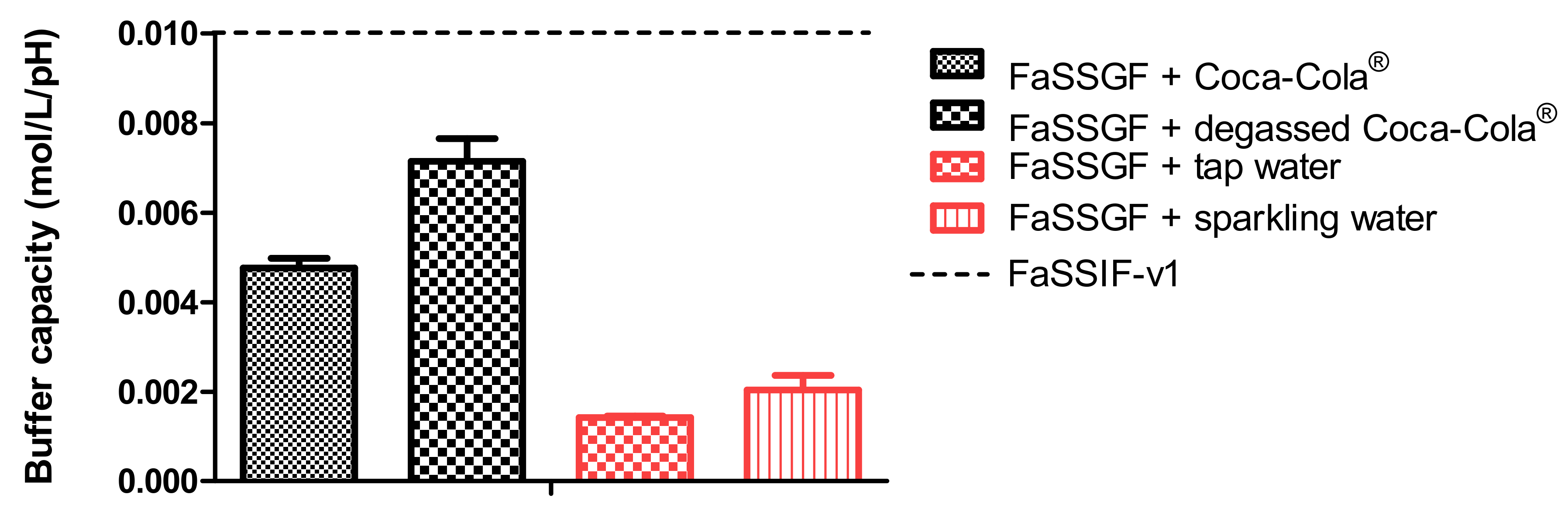 Pharmaceutics 12 00566 g006