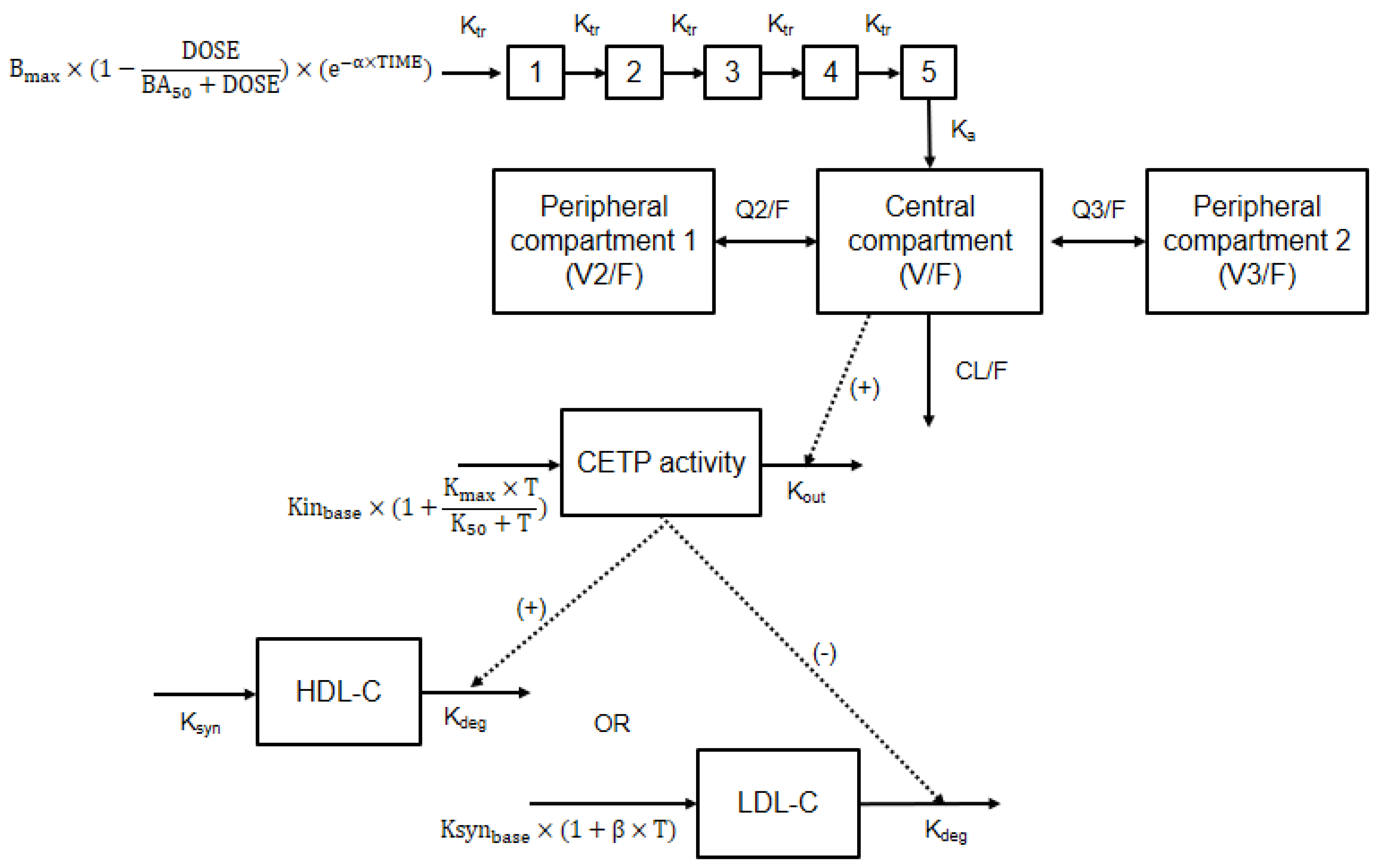 Pharmaceutics 12 00573 g001 Pharmaceutics 12 00573 g001