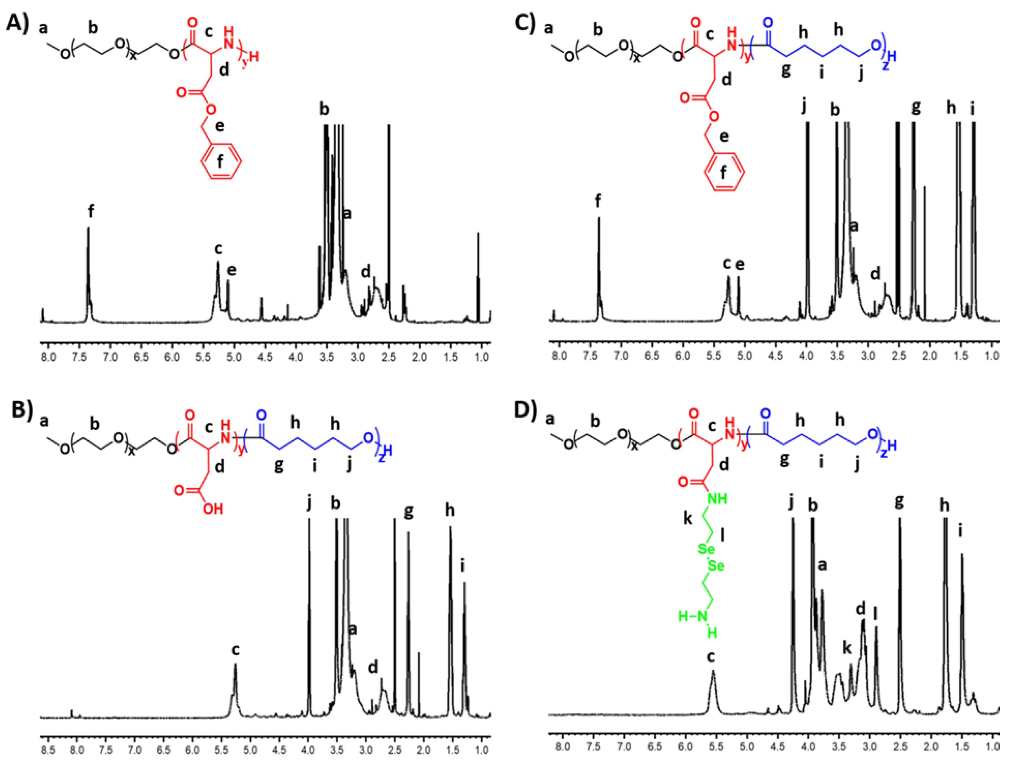Pharmaceutics 12 00580 g001