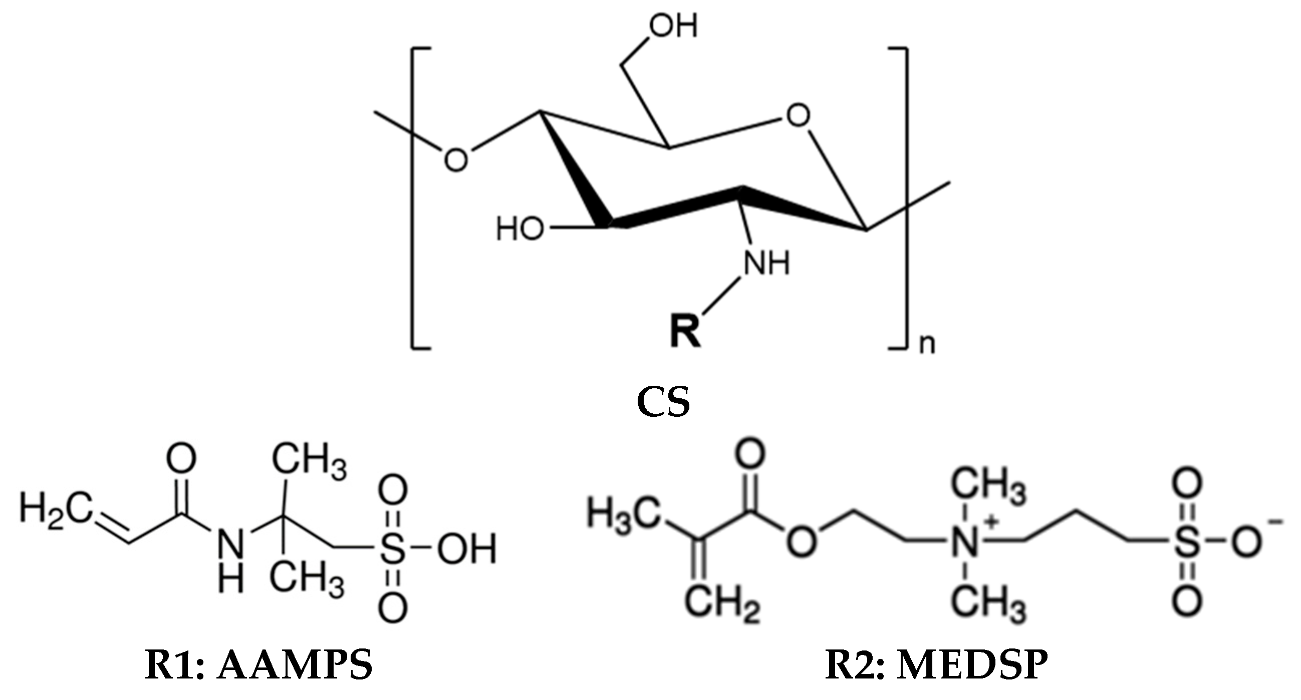 Pharmaceutics 12 00594 sch001