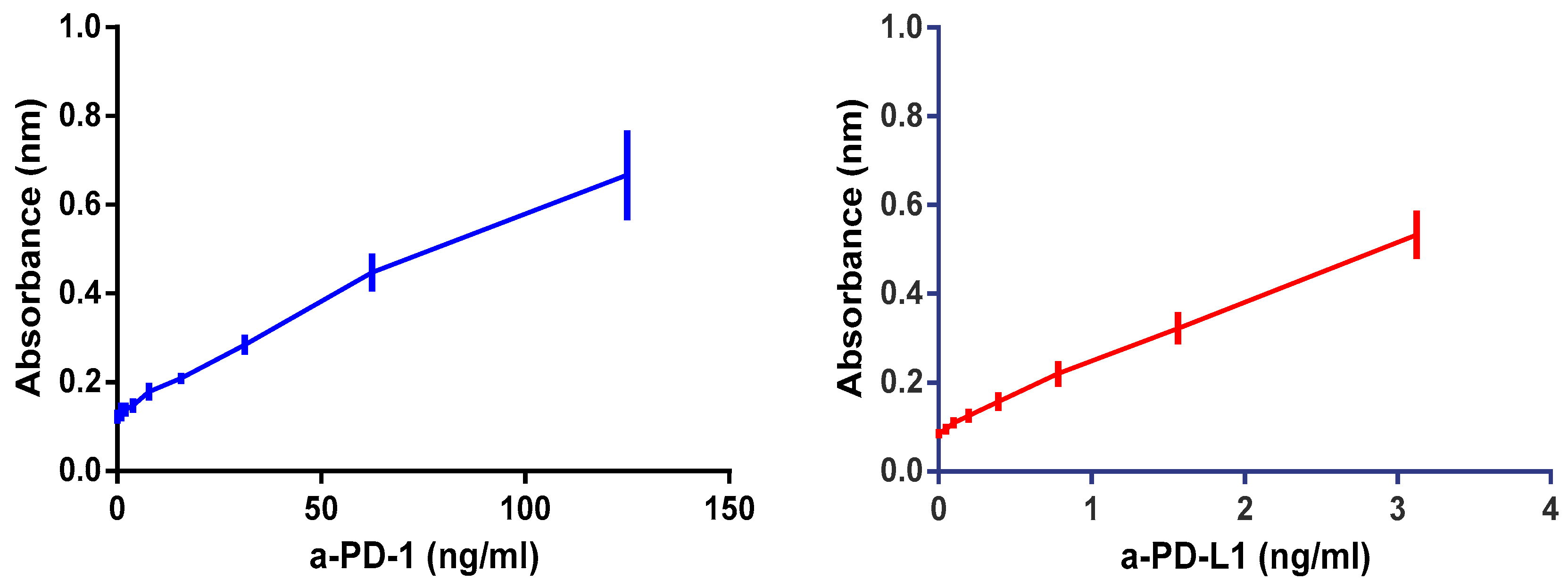 Pharmaceutics 12 00595 g005 Pharmaceutics 12 00595 g005