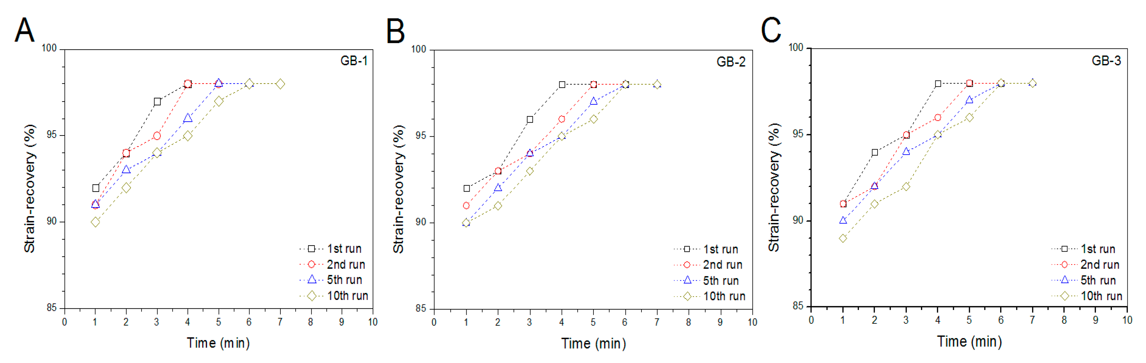 Pharmaceutics 12 00613 g004