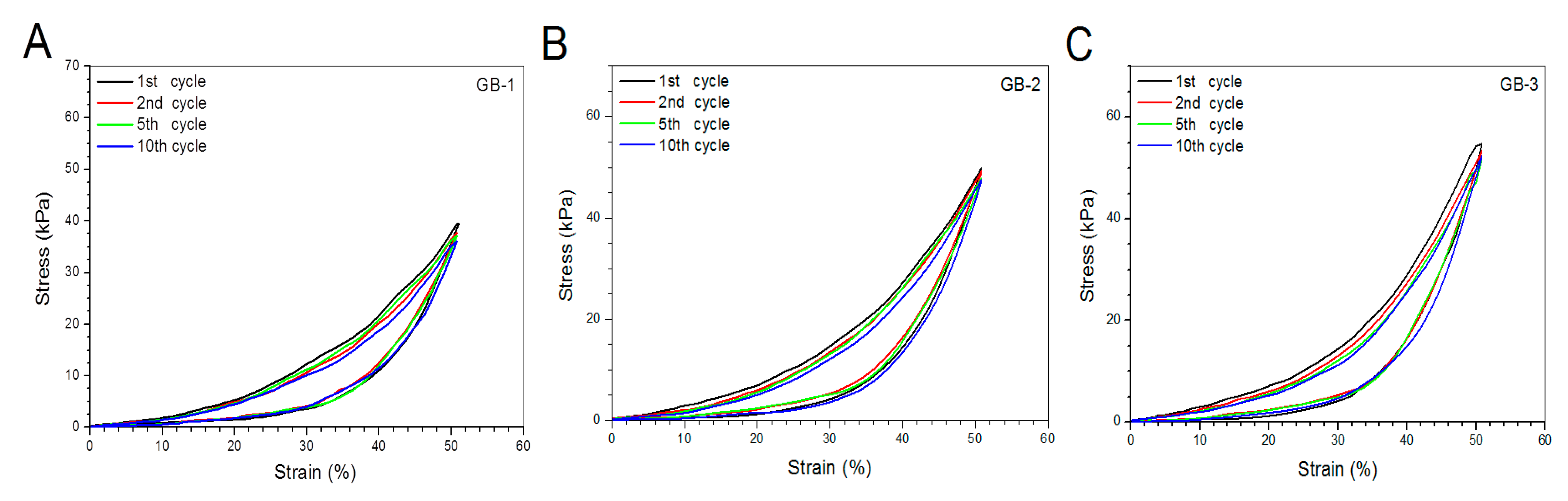 Pharmaceutics 12 00613 g005