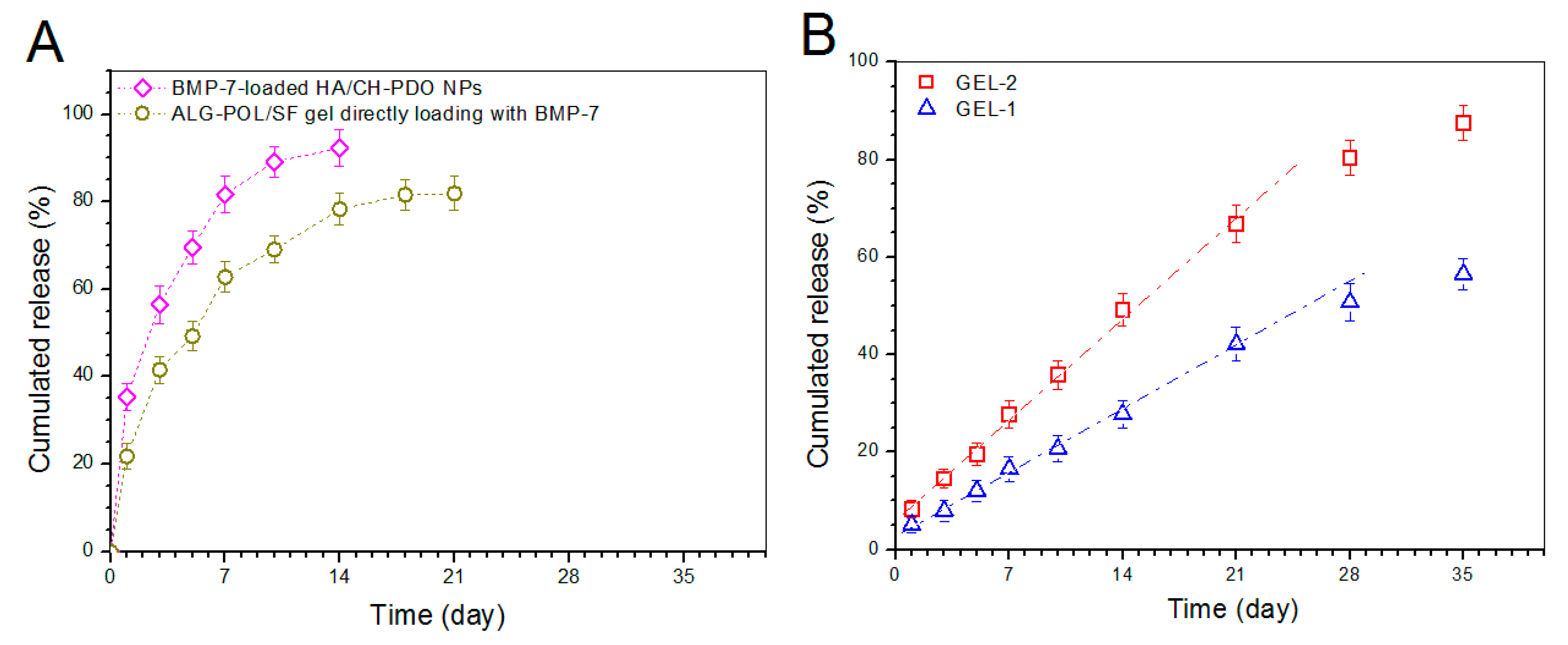 Pharmaceutics 12 00613 g007