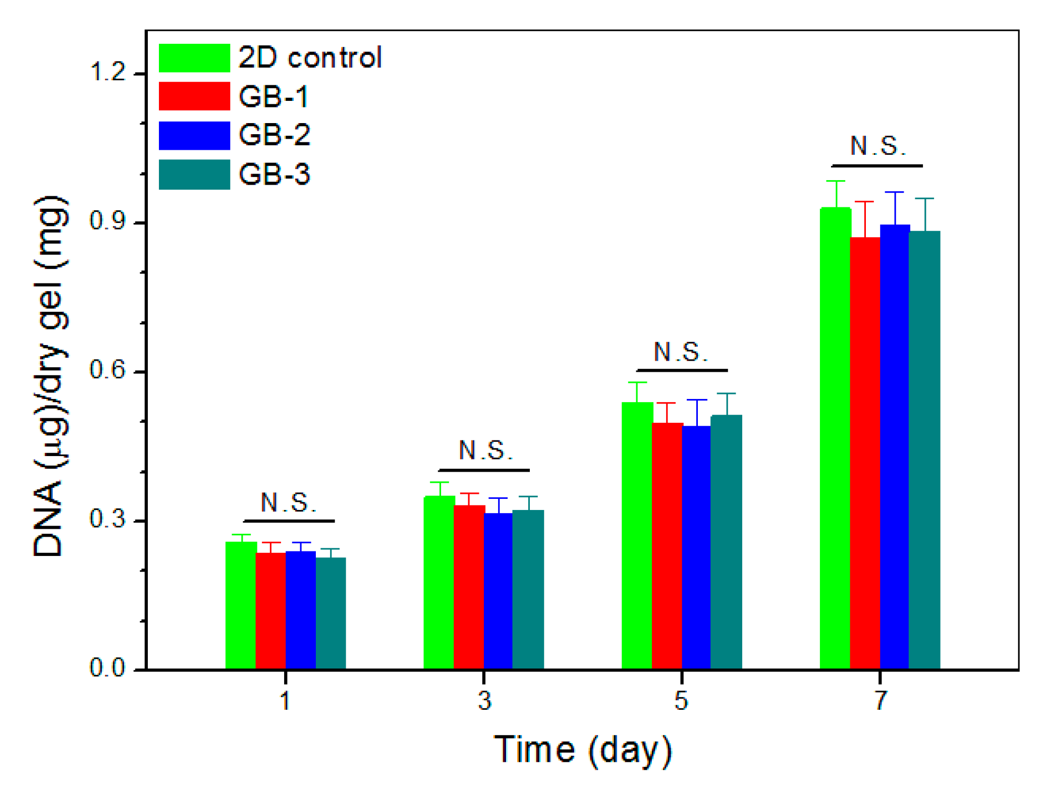 Pharmaceutics 12 00613 g009