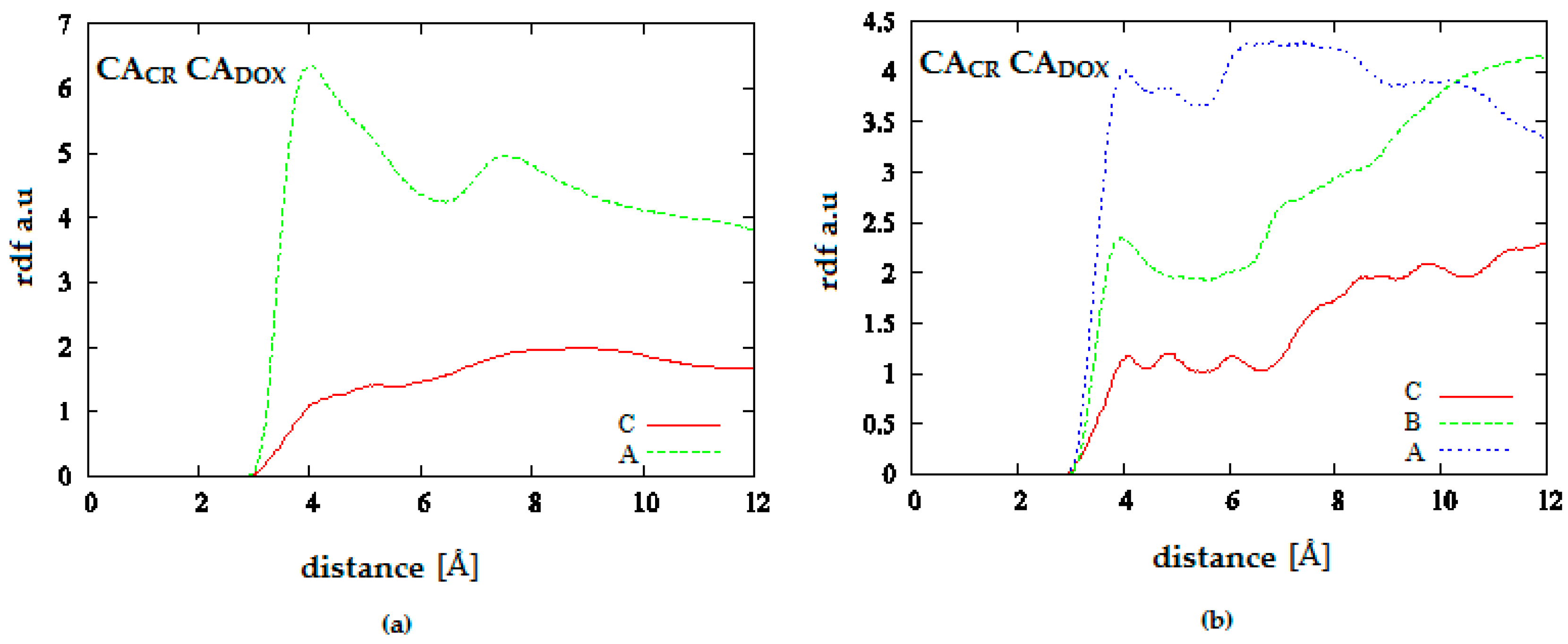 Pharmaceutics 12 00622 g011