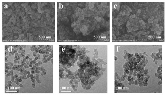 Pharmaceutics 12 00623 g001