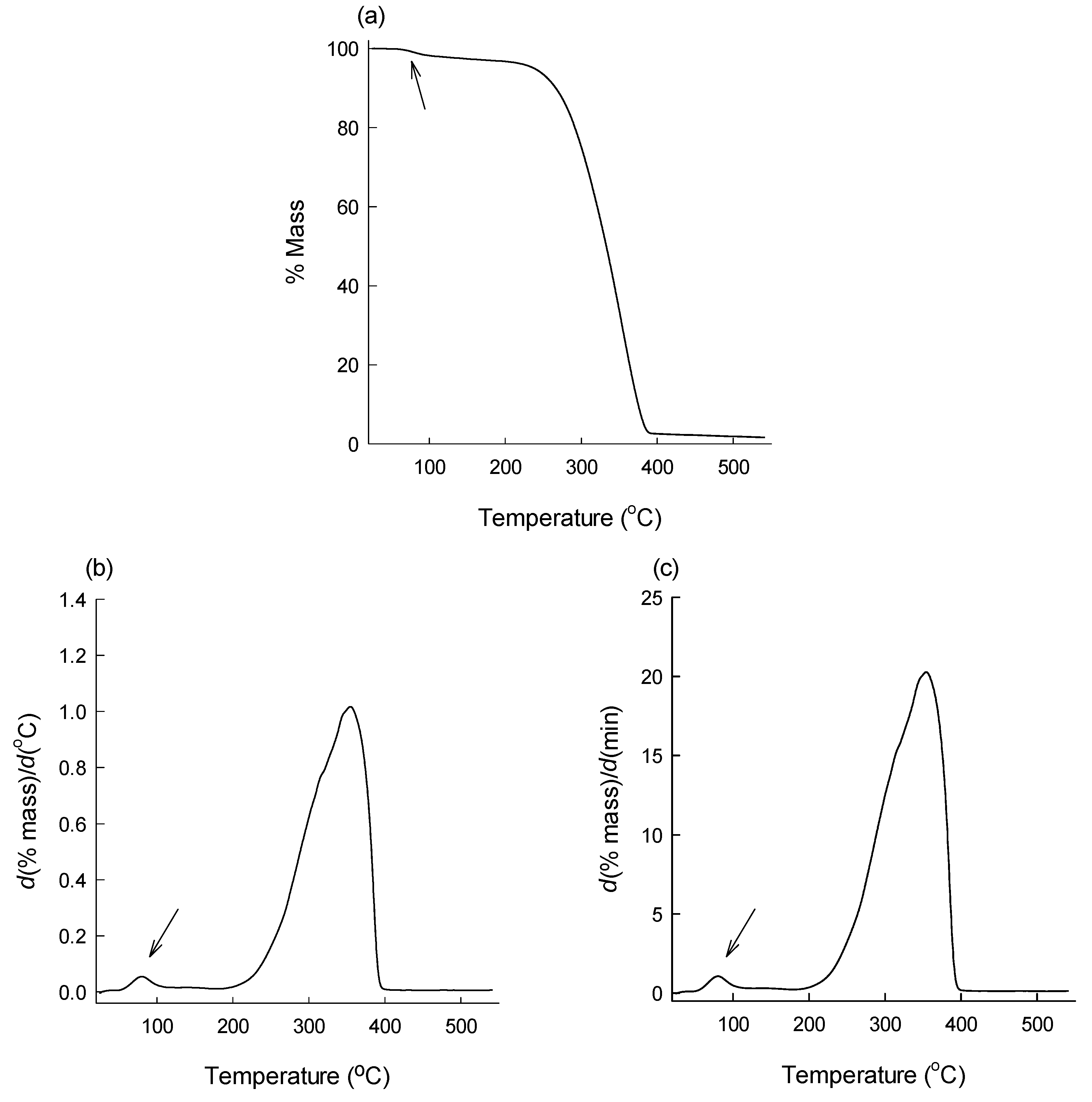 Pharmaceutics 12 00626 g004 Pharmaceutics 12 00626 g004