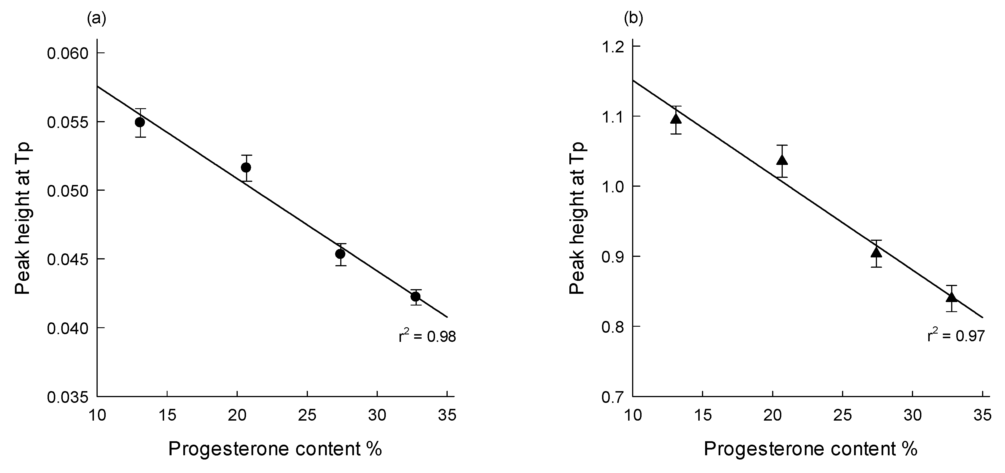 Pharmaceutics 12 00626 g010 Pharmaceutics 12 00626 g010