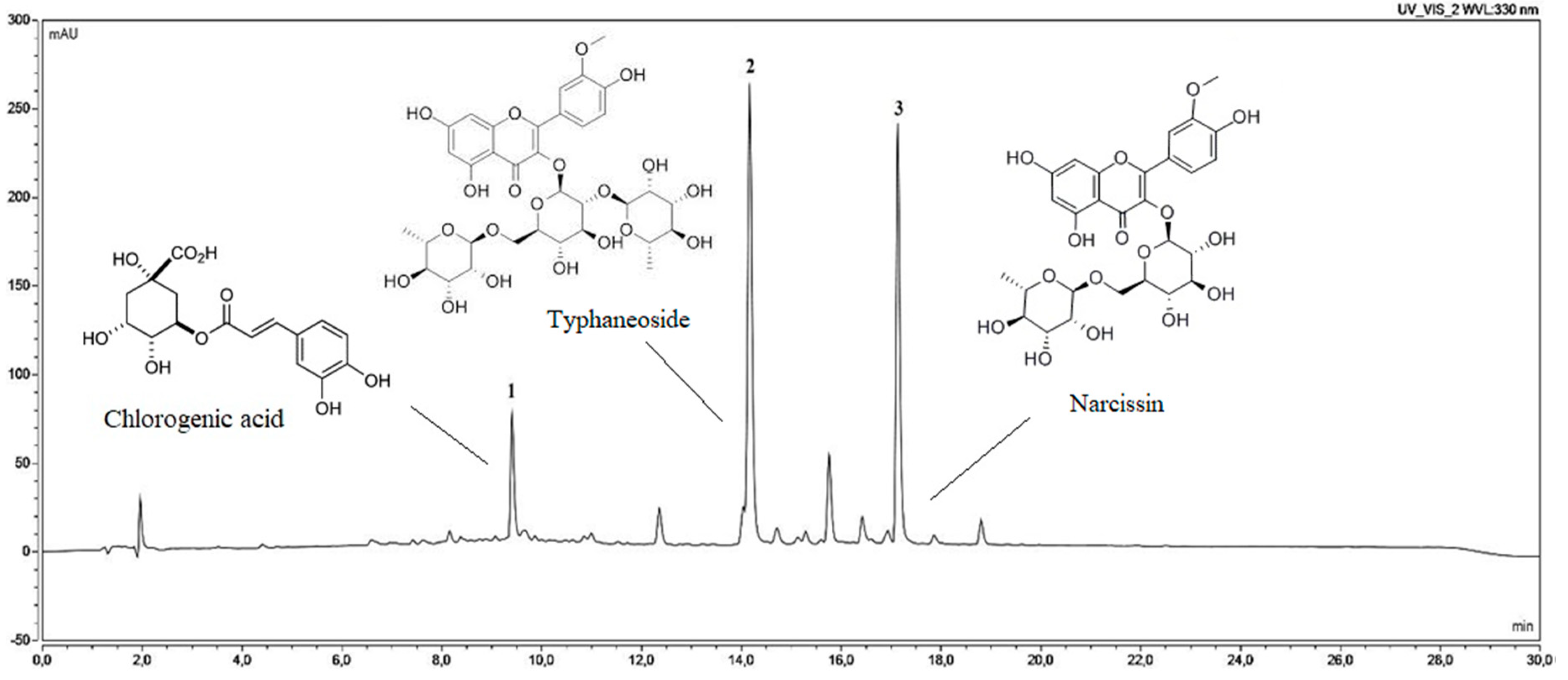 Pharmaceutics 12 00634 g003 Pharmaceutics 12 00634 g003