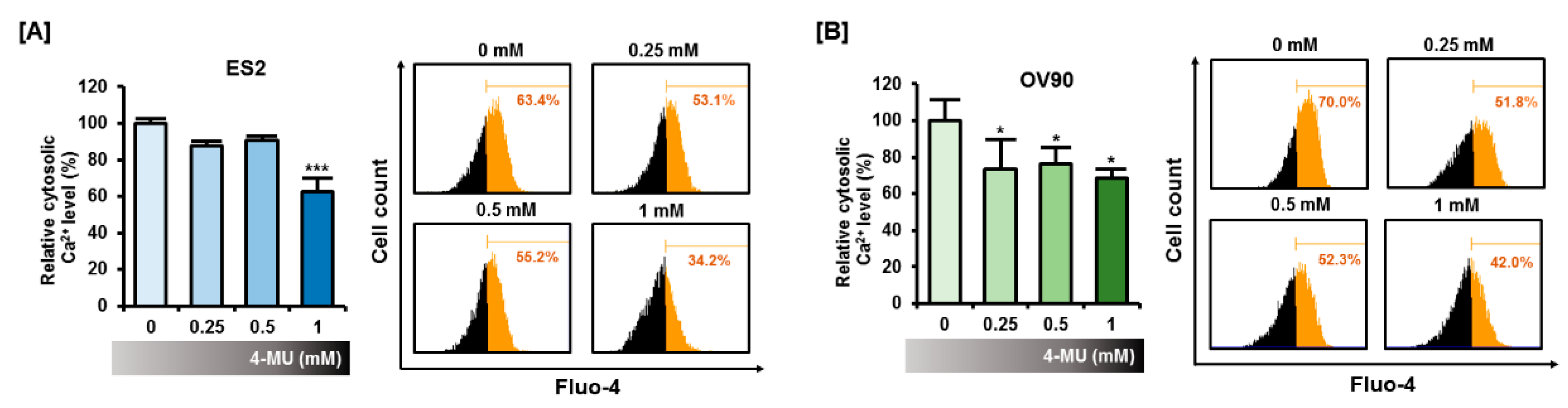 Pharmaceutics 12 00640 g002 Pharmaceutics 12 00640 g002