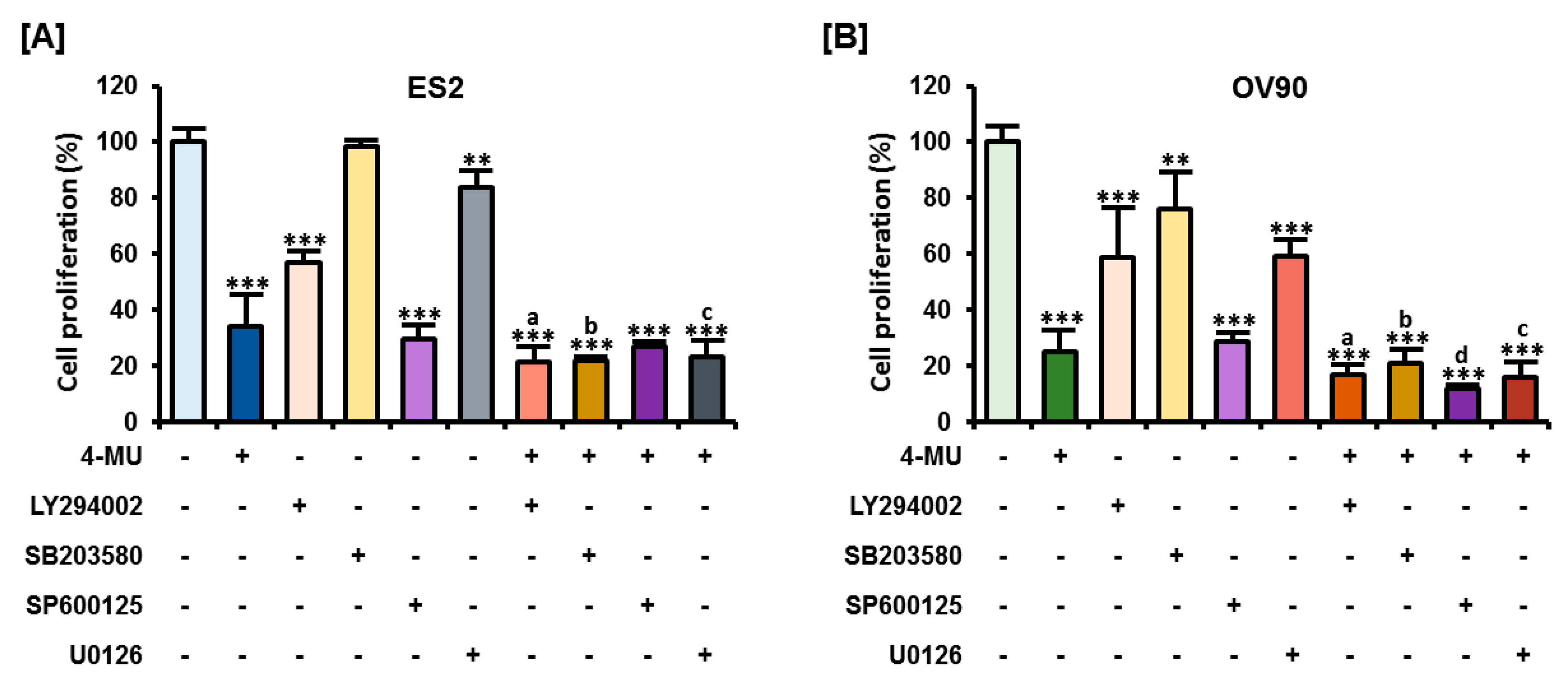 Pharmaceutics 12 00640 g006 Pharmaceutics 12 00640 g006