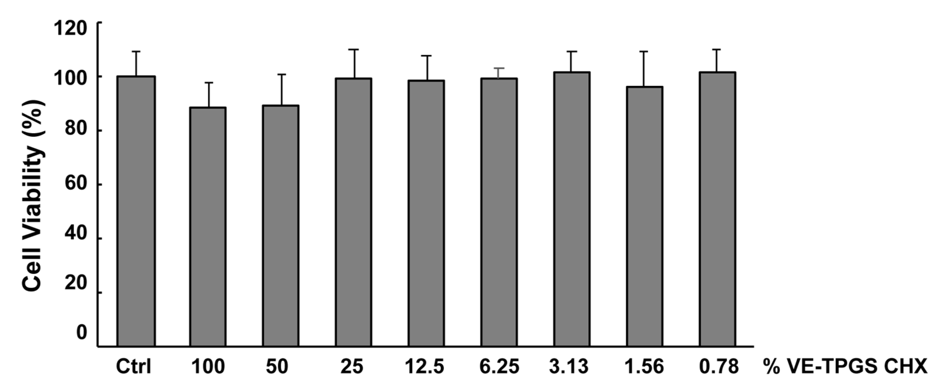 Pharmaceutics 12 00642 g001