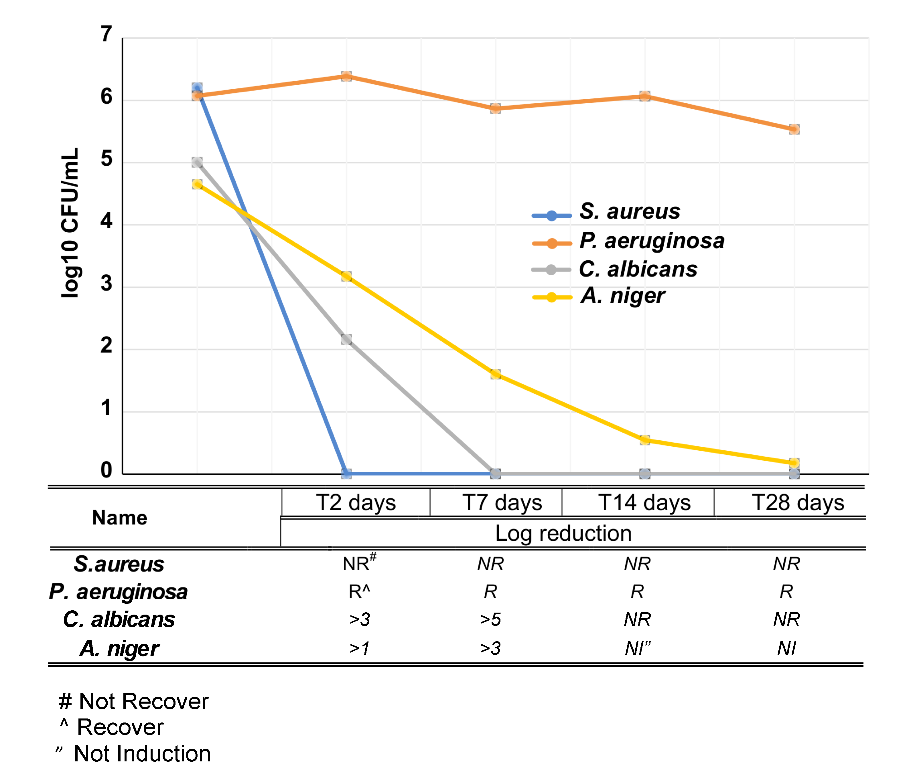 Pharmaceutics 12 00642 g003