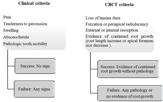 Pharmaceutics 12 00644 g0a1