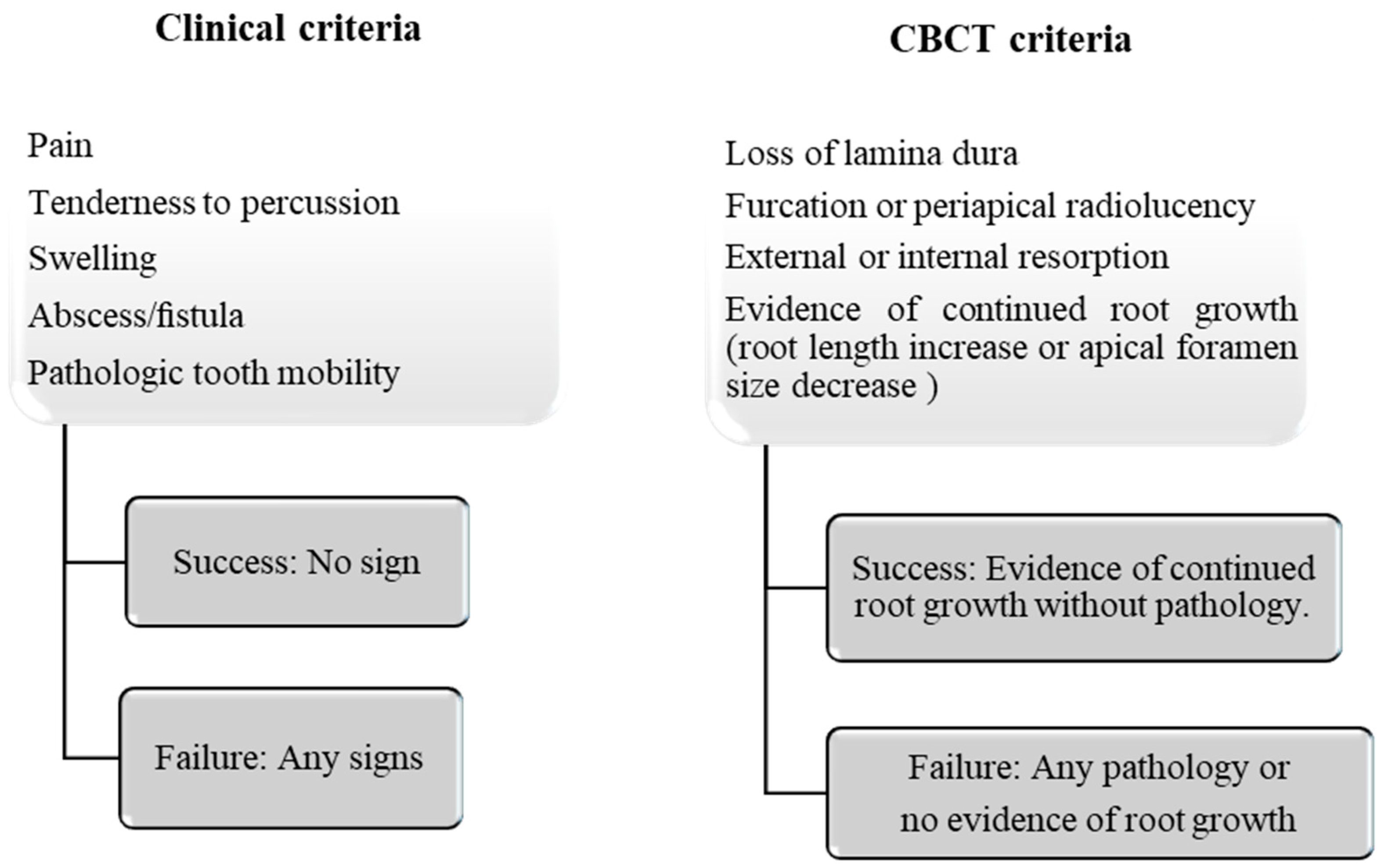 Pharmaceutics 12 00644 g0a1
