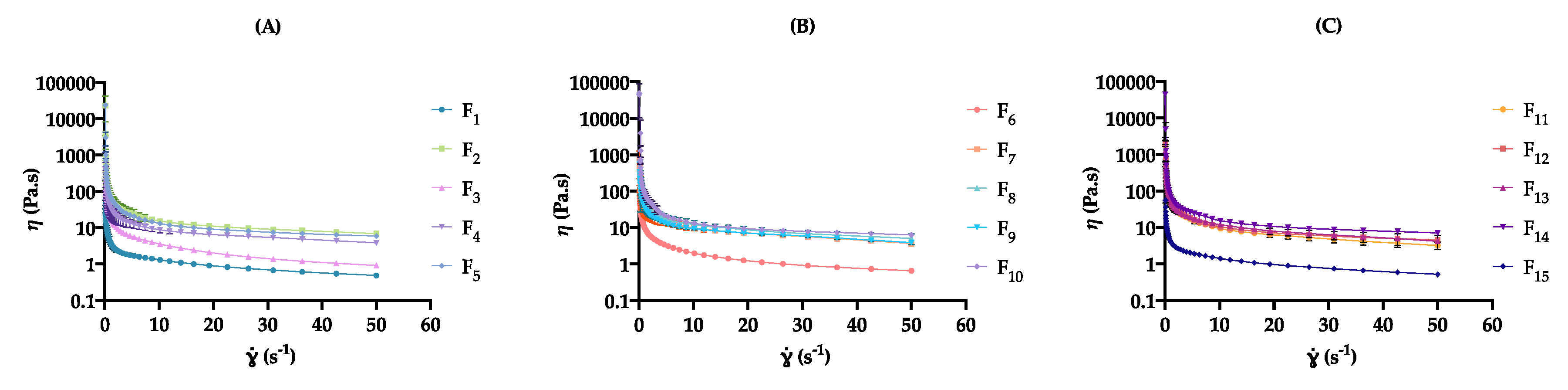 Pharmaceutics 12 00647 g002