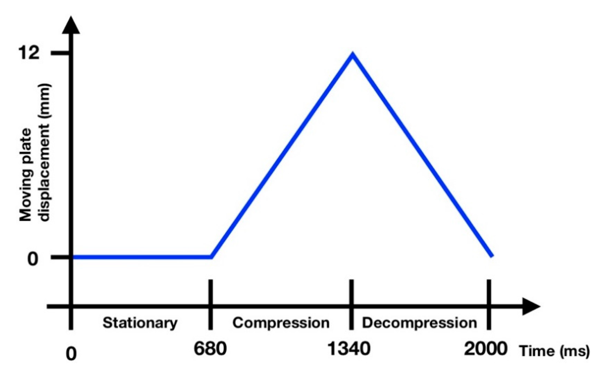 Pharmaceutics 12 00651 g002