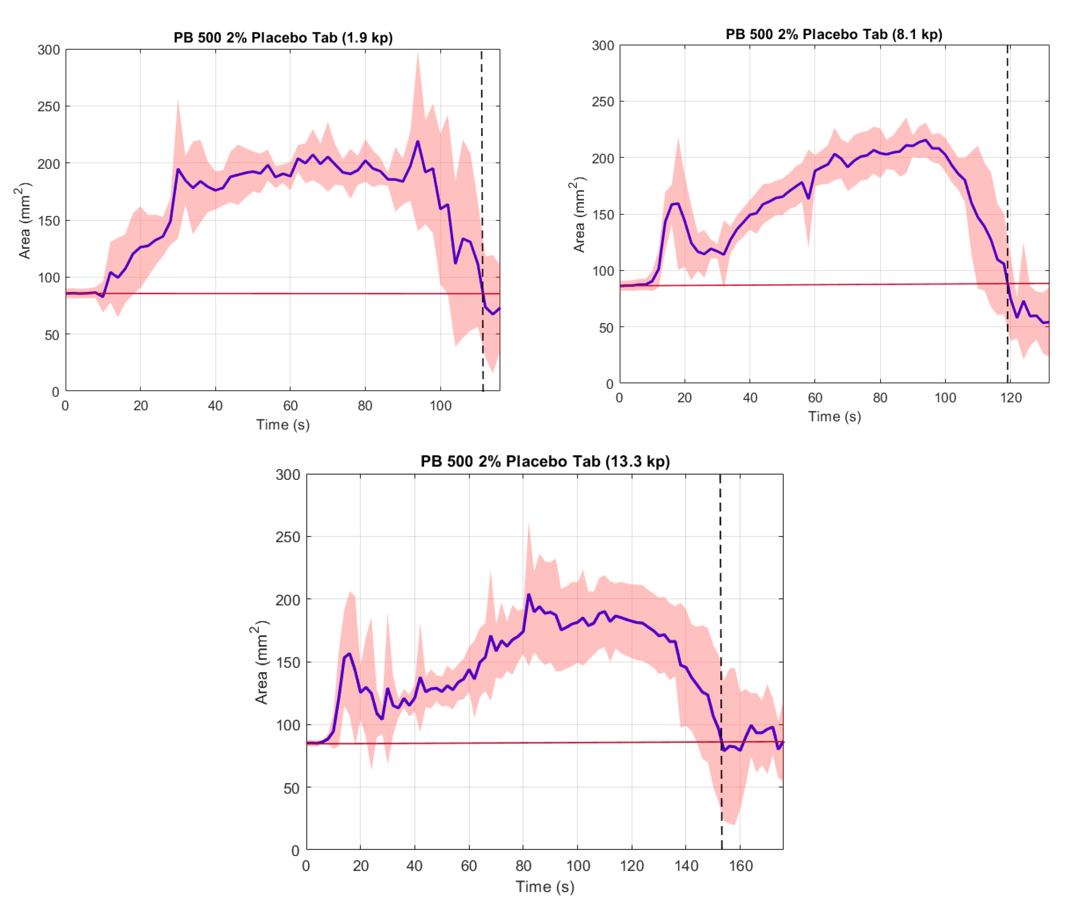 Pharmaceutics 12 00651 g004