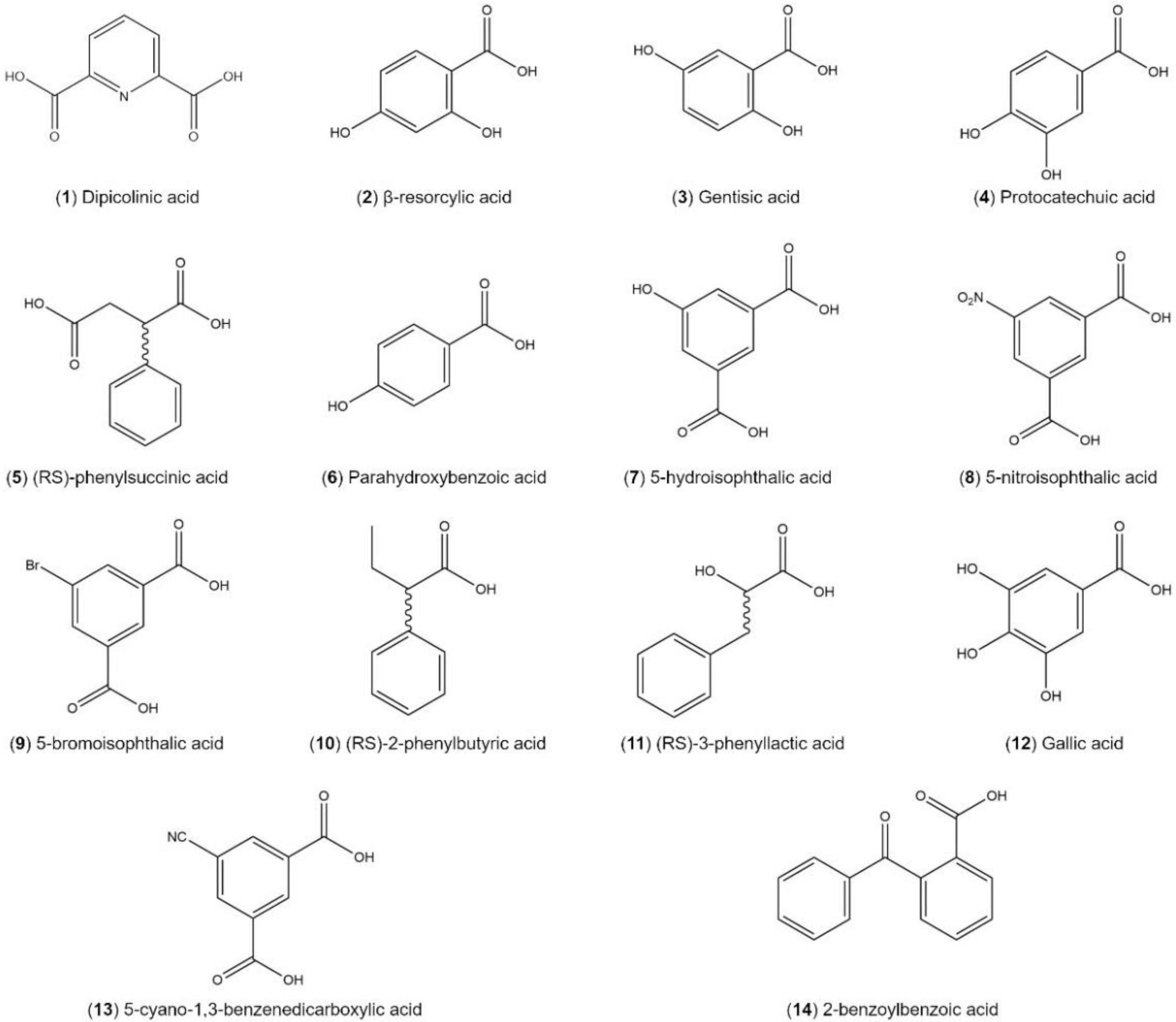 Pharmaceutics 12 00653 g002