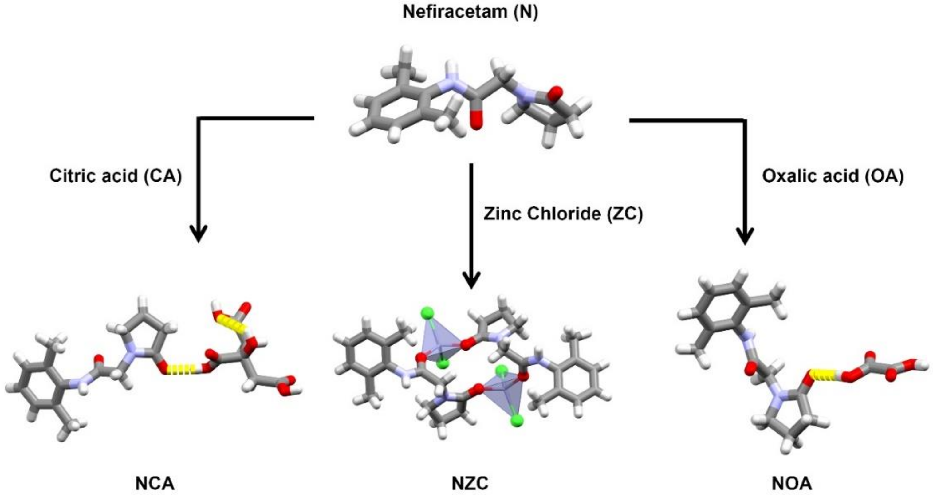 Pharmaceutics 12 00653 g003