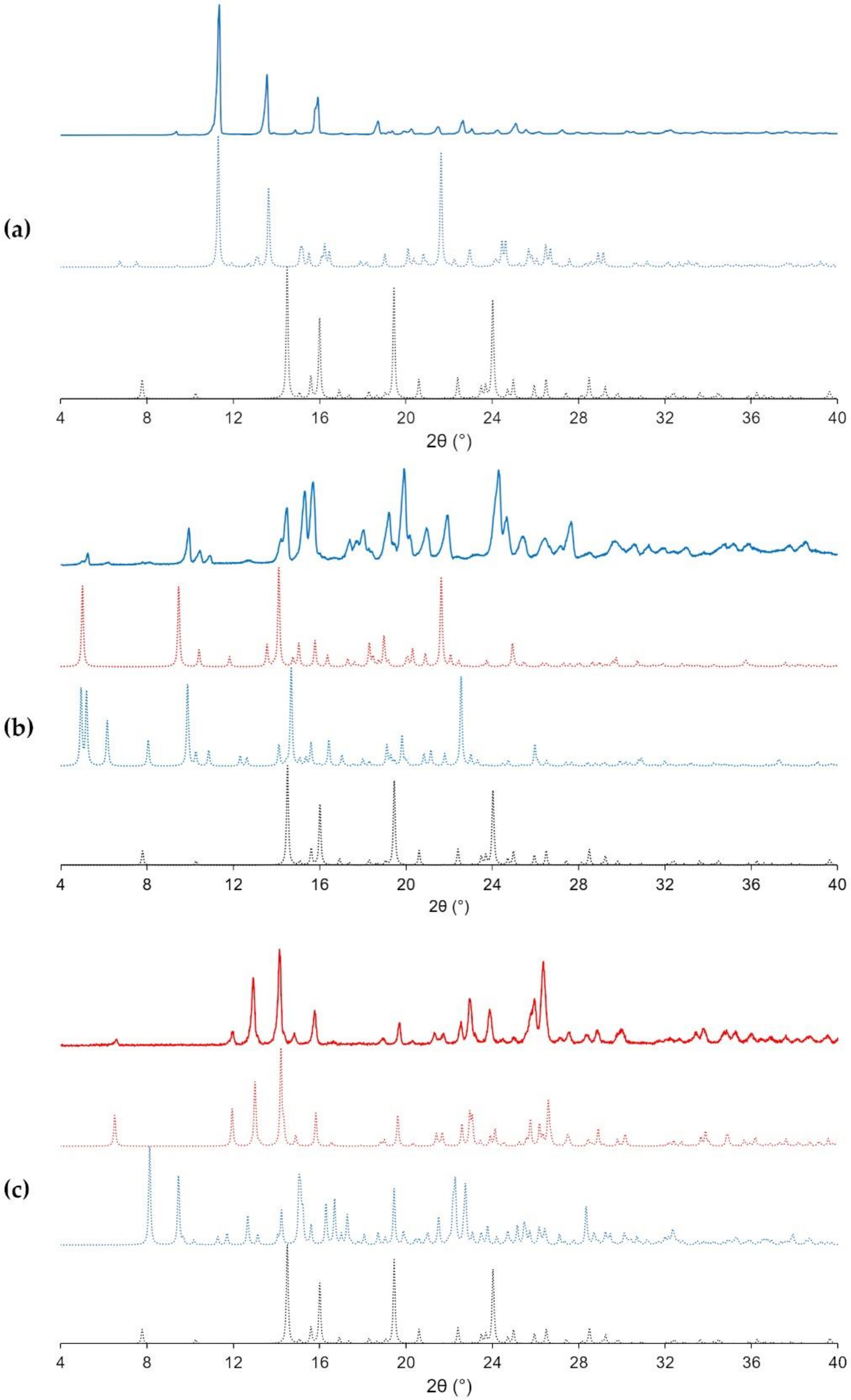 Pharmaceutics 12 00653 g004