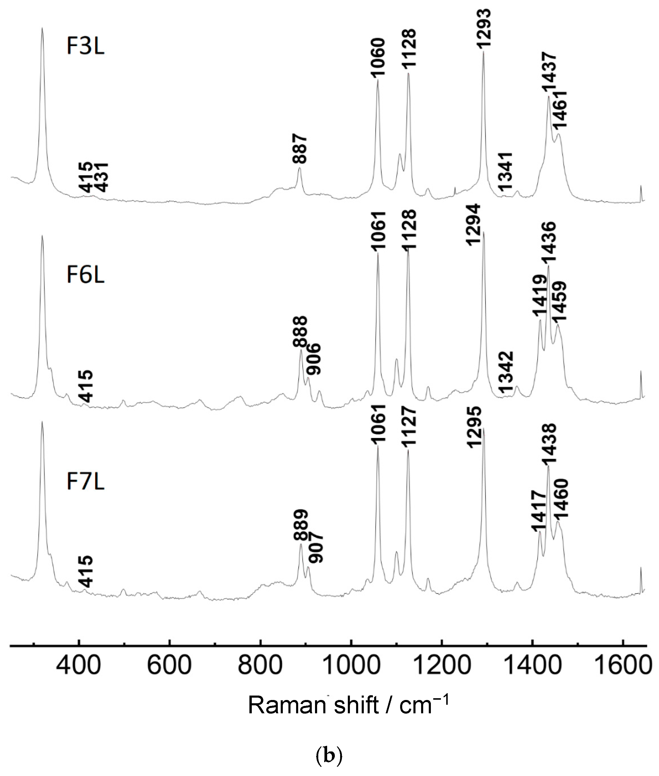 Pharmaceutics 12 00664 g005b Pharmaceutics 12 00664 g005b