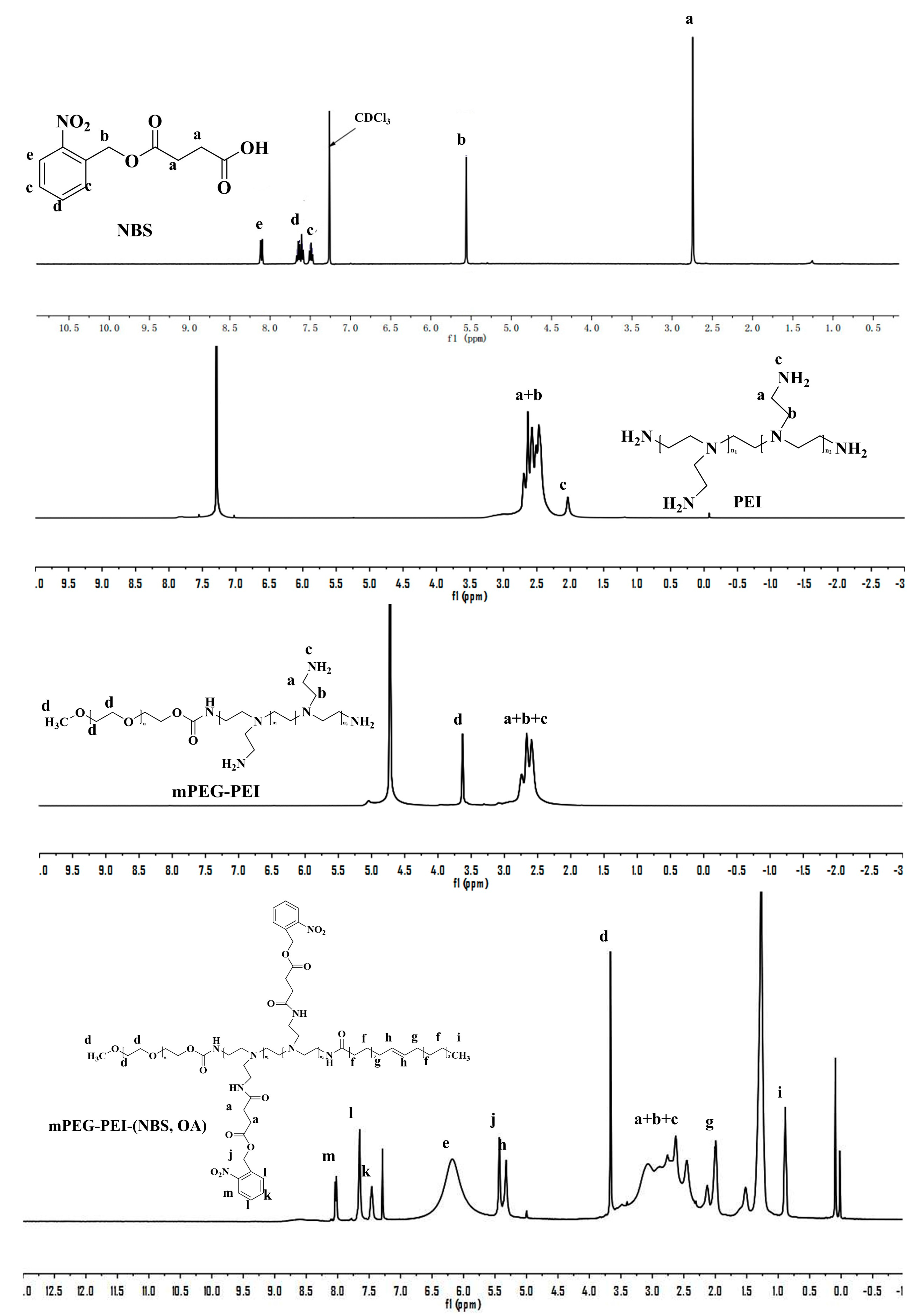 Pharmaceutics 12 00680 g004 Pharmaceutics 12 00680 g004