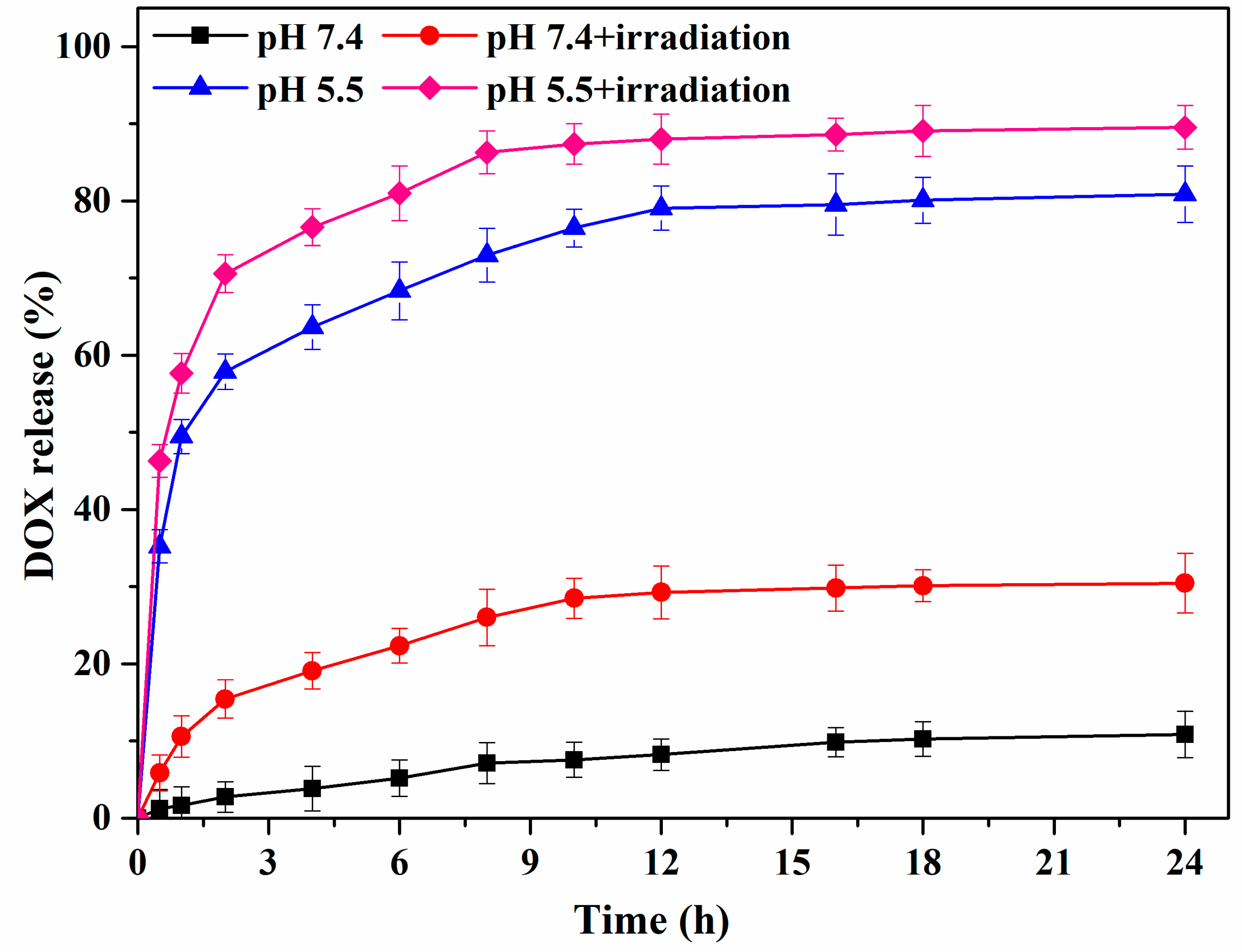 Pharmaceutics 12 00680 g008 Pharmaceutics 12 00680 g008