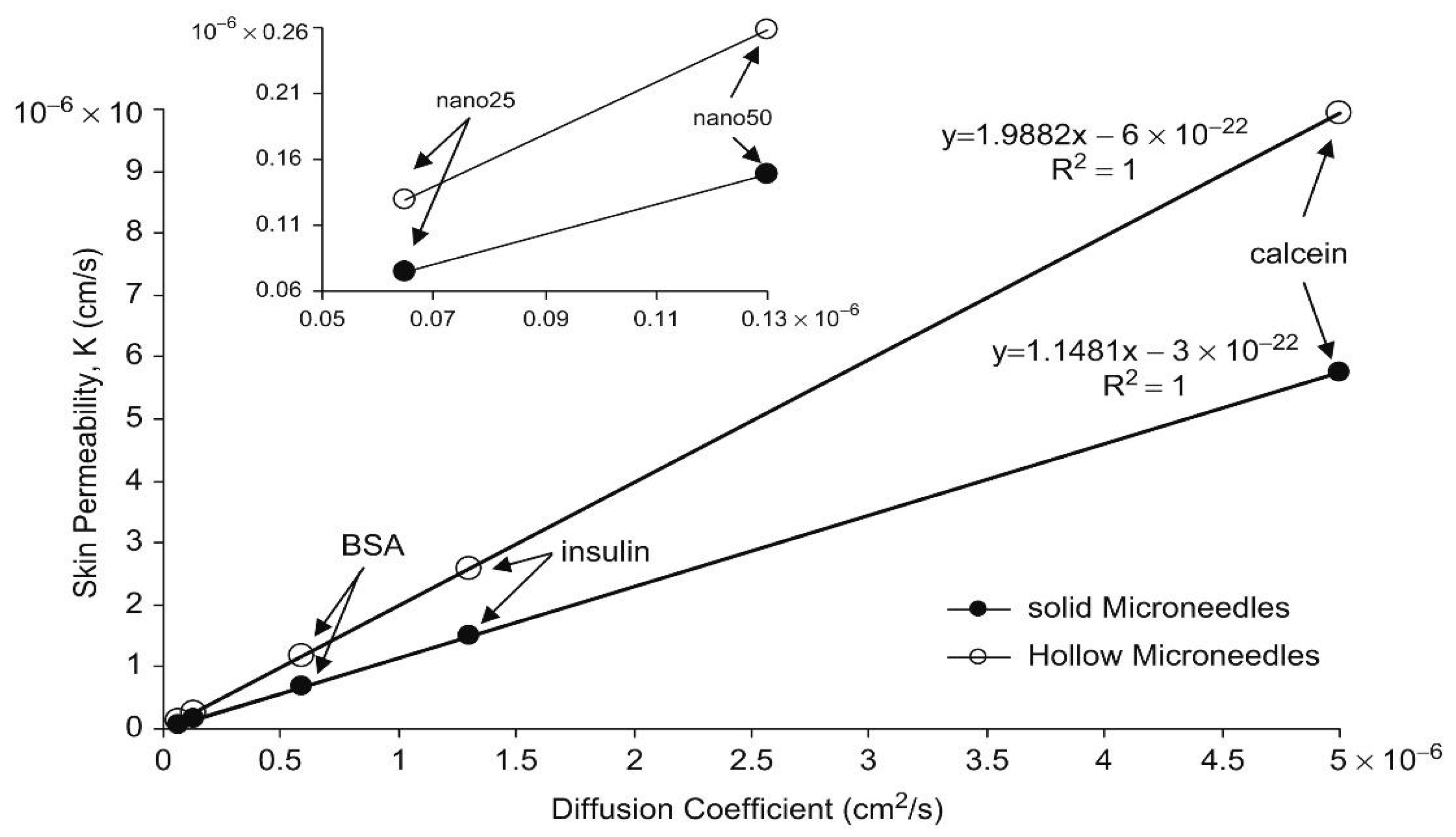 Pharmaceutics 12 00693 g009 Pharmaceutics 12 00693 g009