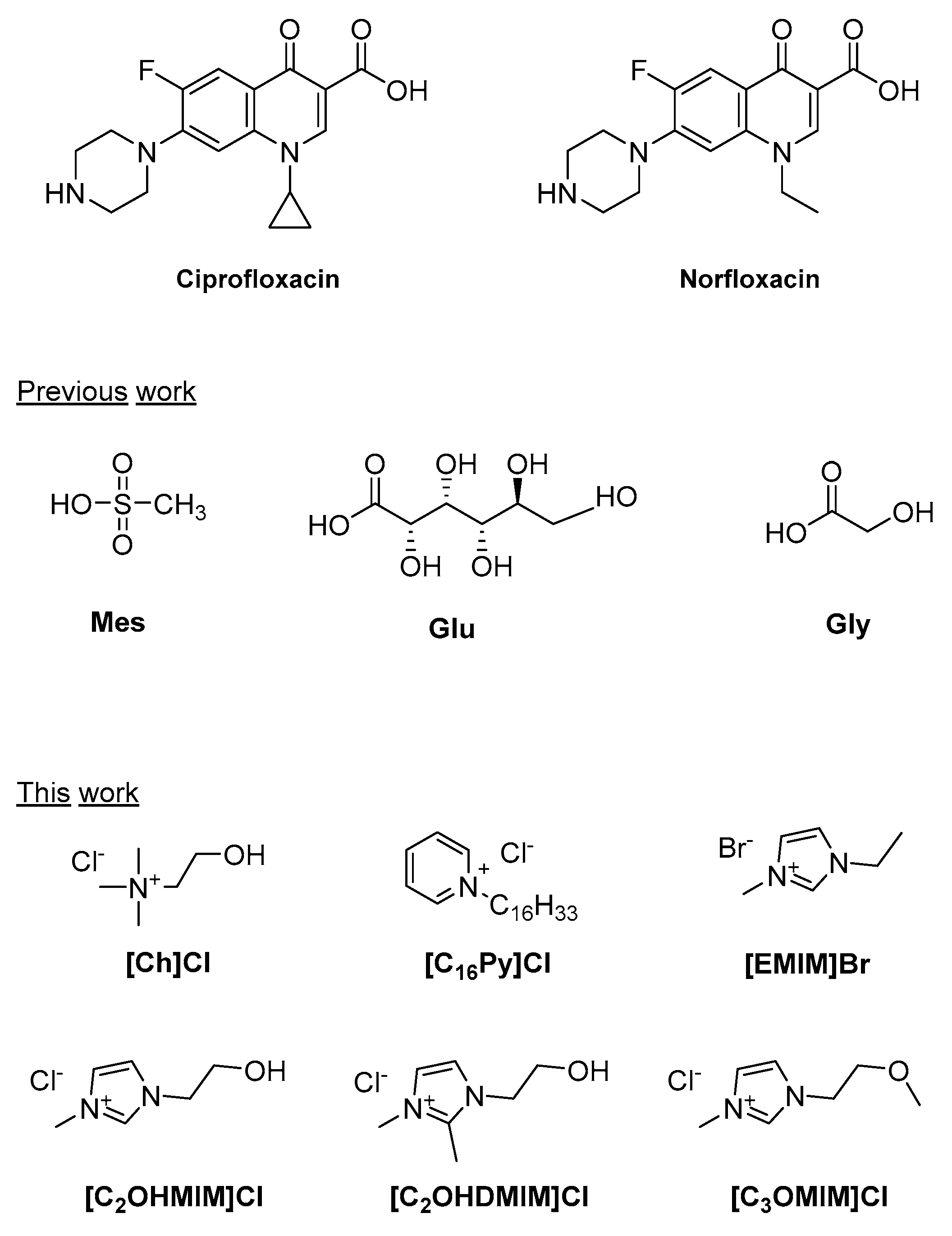 Pharmaceutics 12 00694 g001
