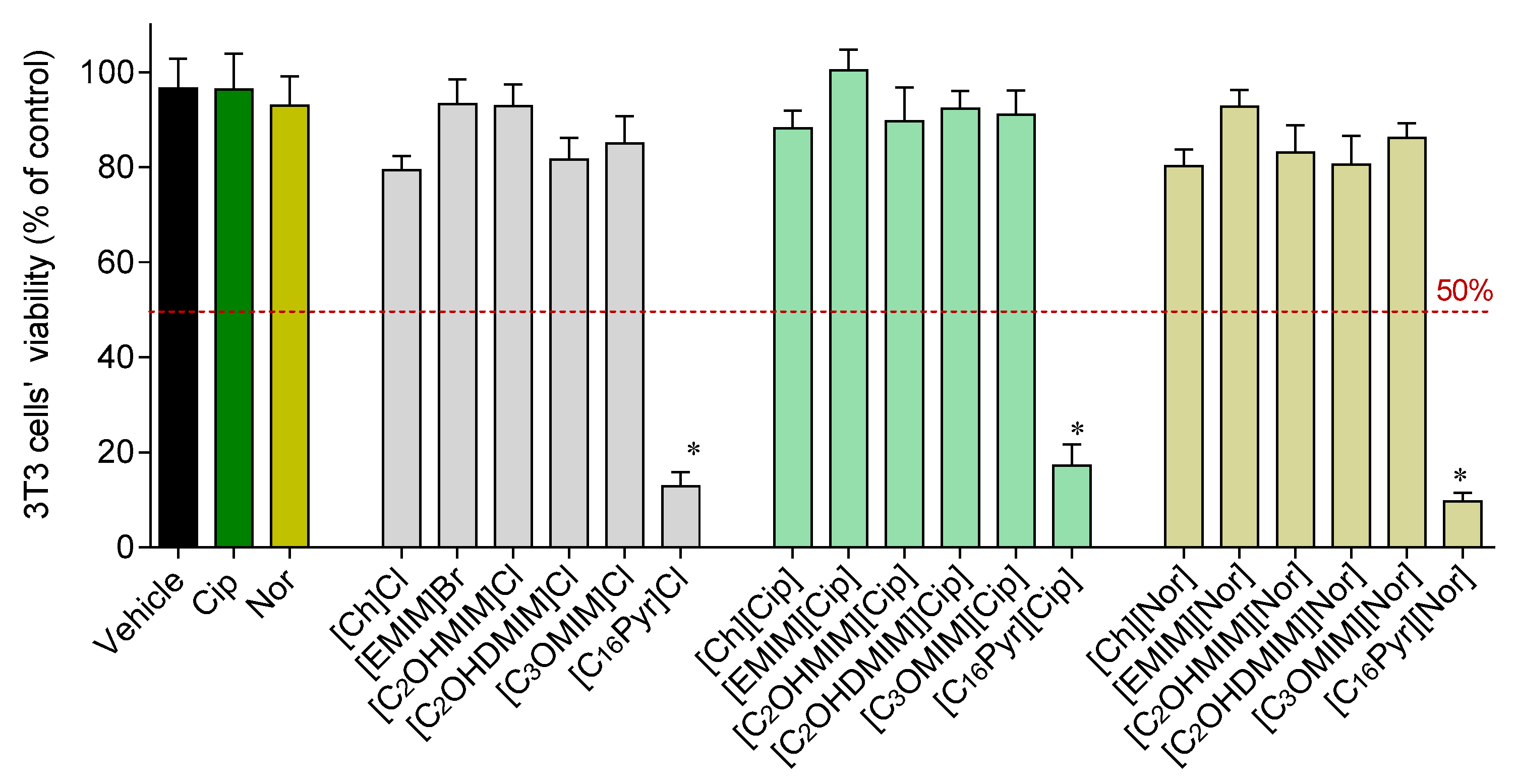 Pharmaceutics 12 00694 g004