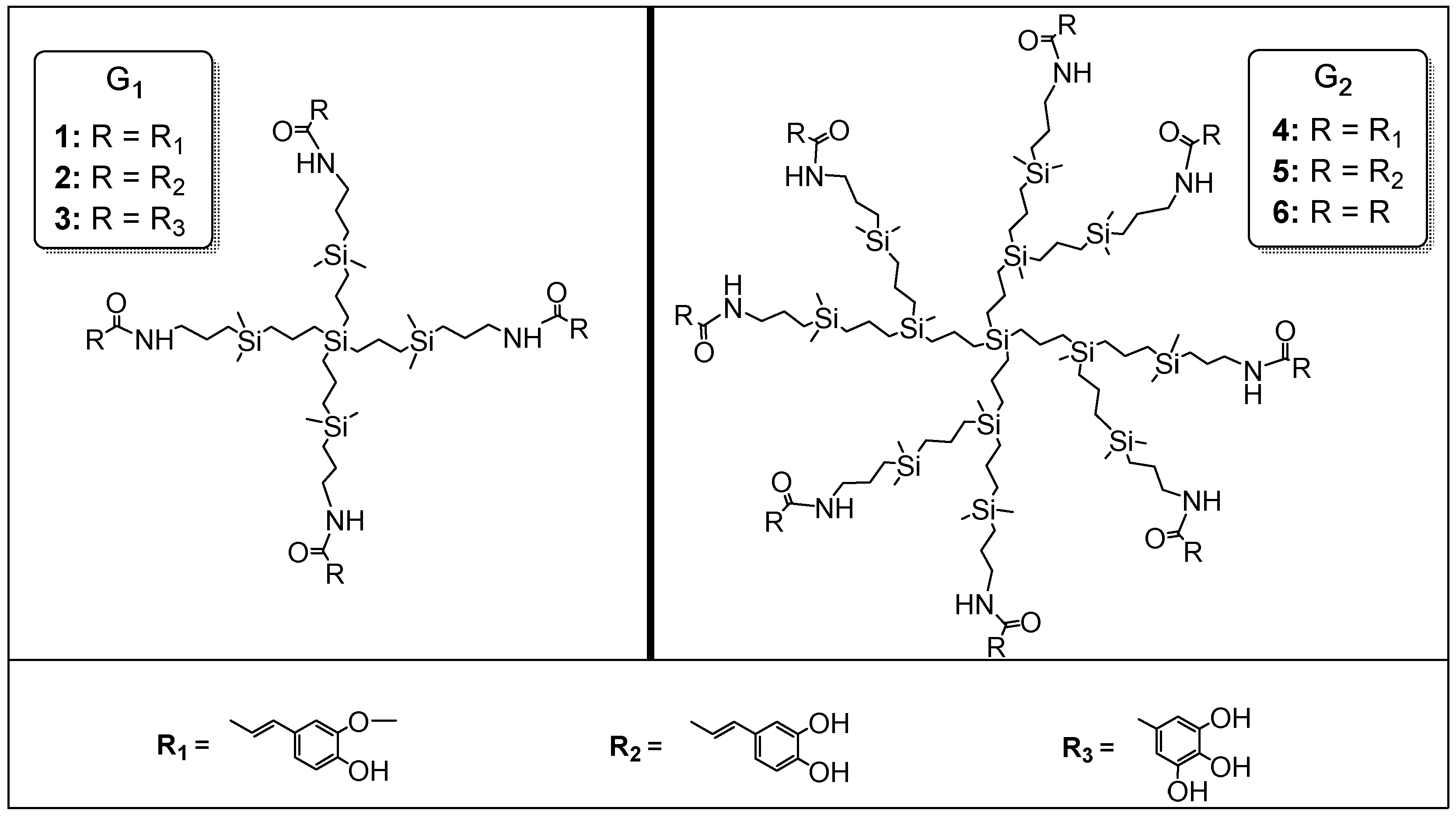 Pharmaceutics 12 00698 g001 Pharmaceutics 12 00698 g001