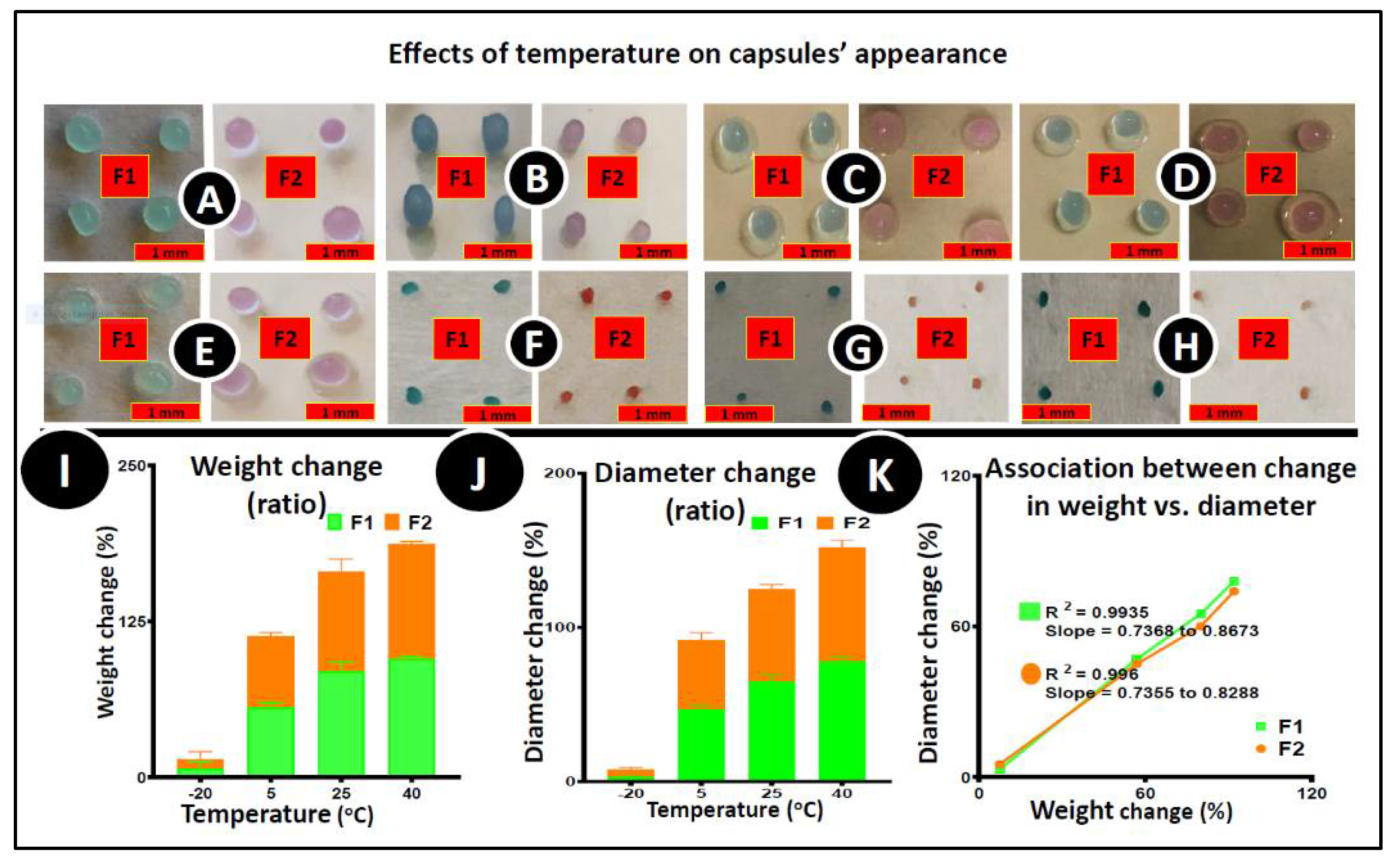 Pharmaceutics 12 00708 g004