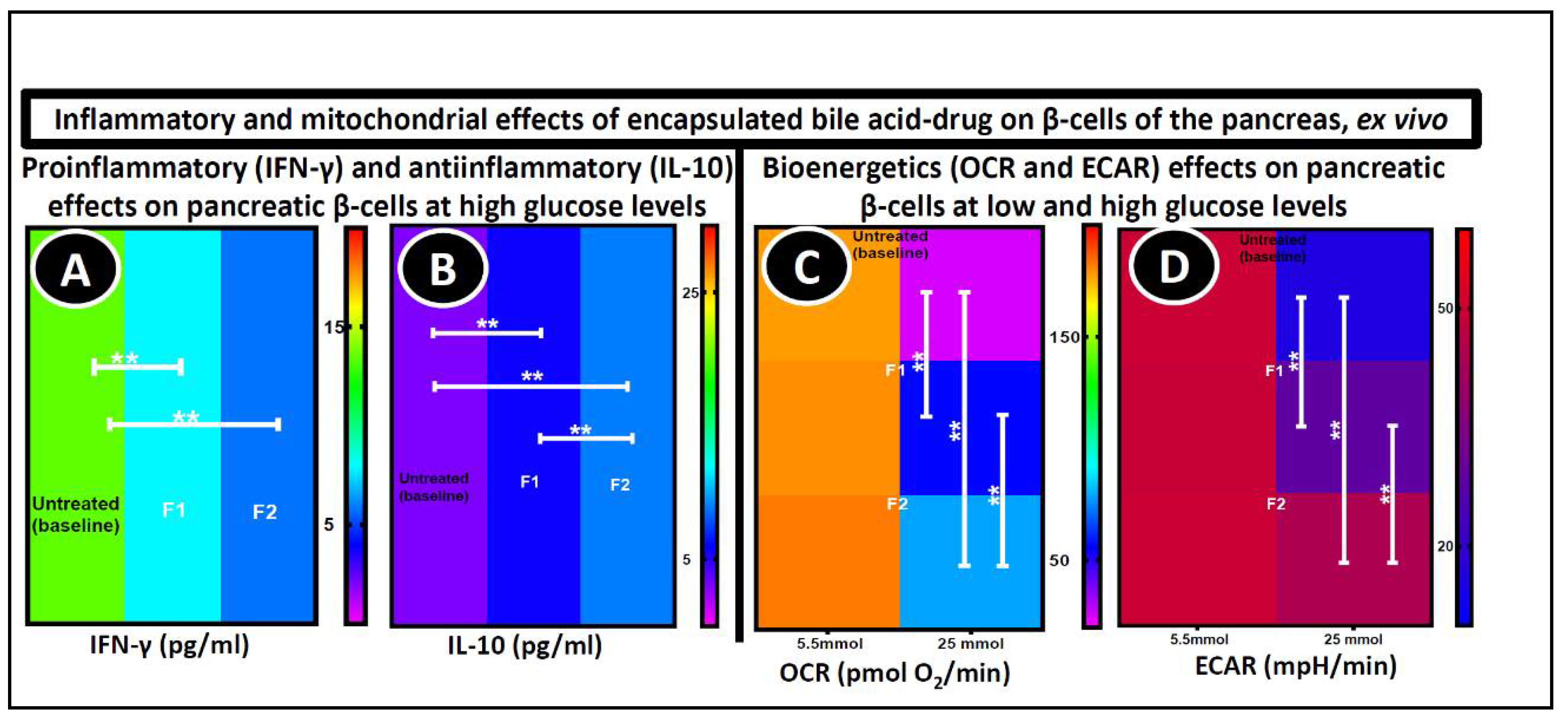 Pharmaceutics 12 00708 g005