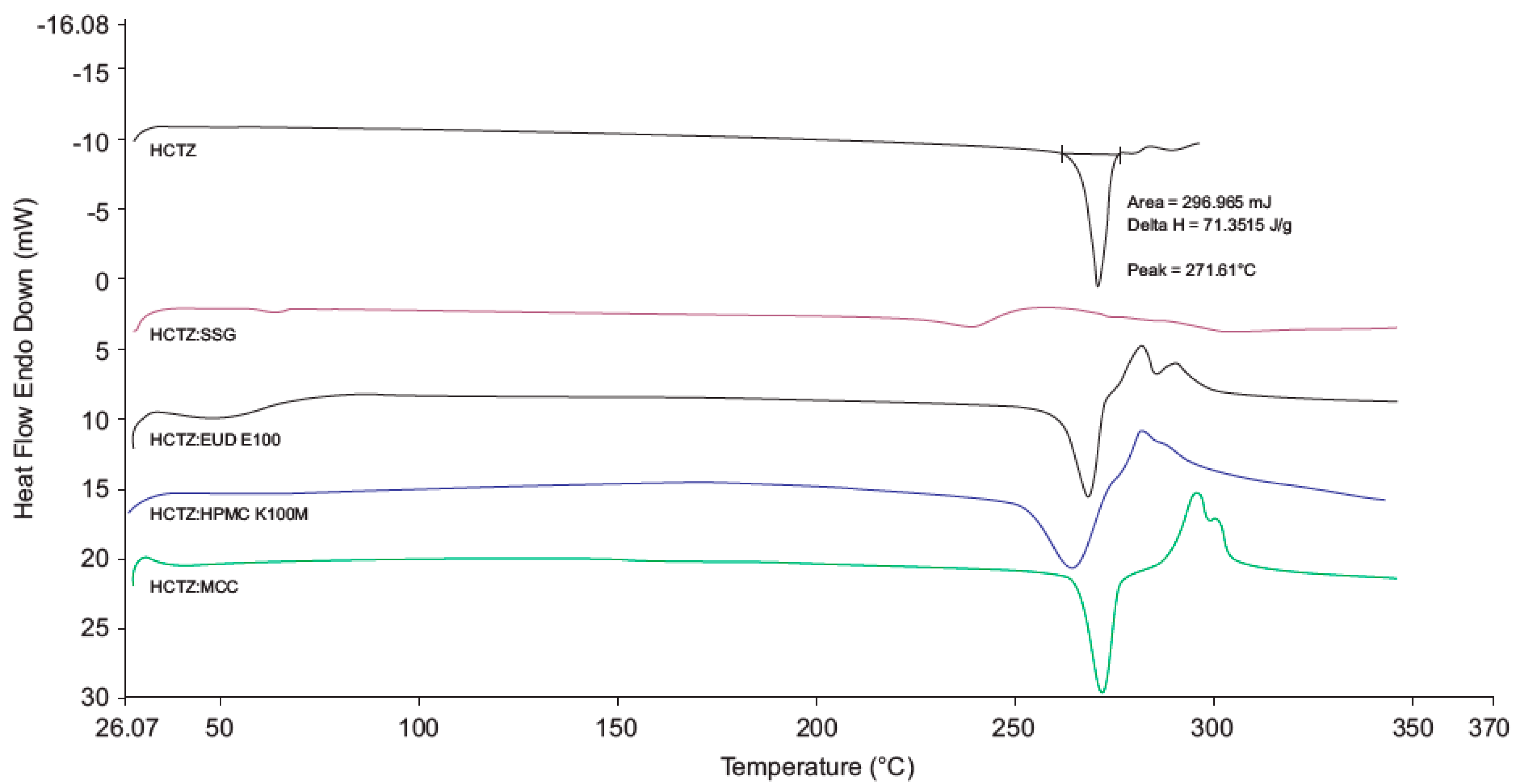 Pharmaceutics 12 00712 g007 Pharmaceutics 12 00712 g007