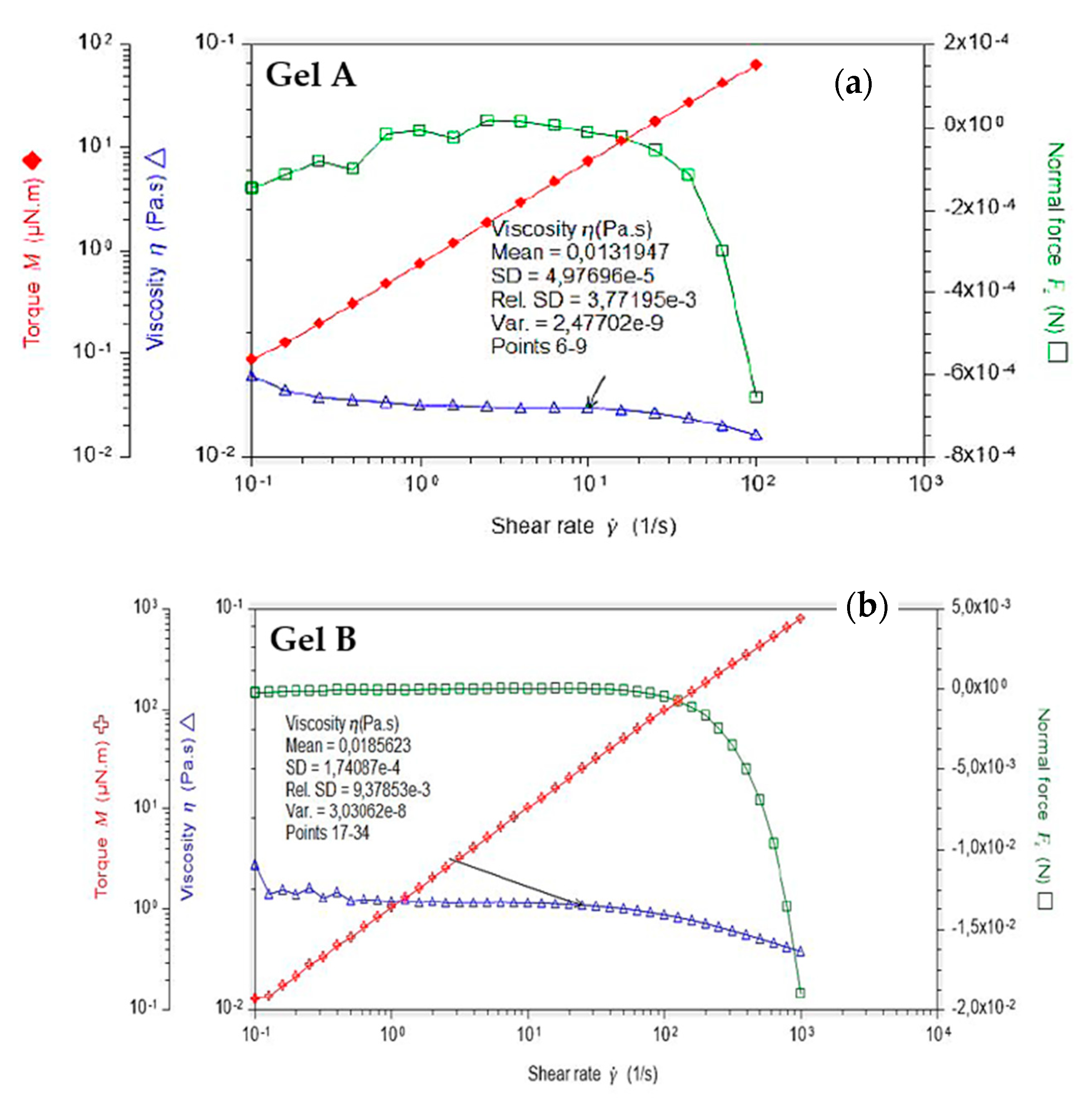 Pharmaceutics 12 00717 g001