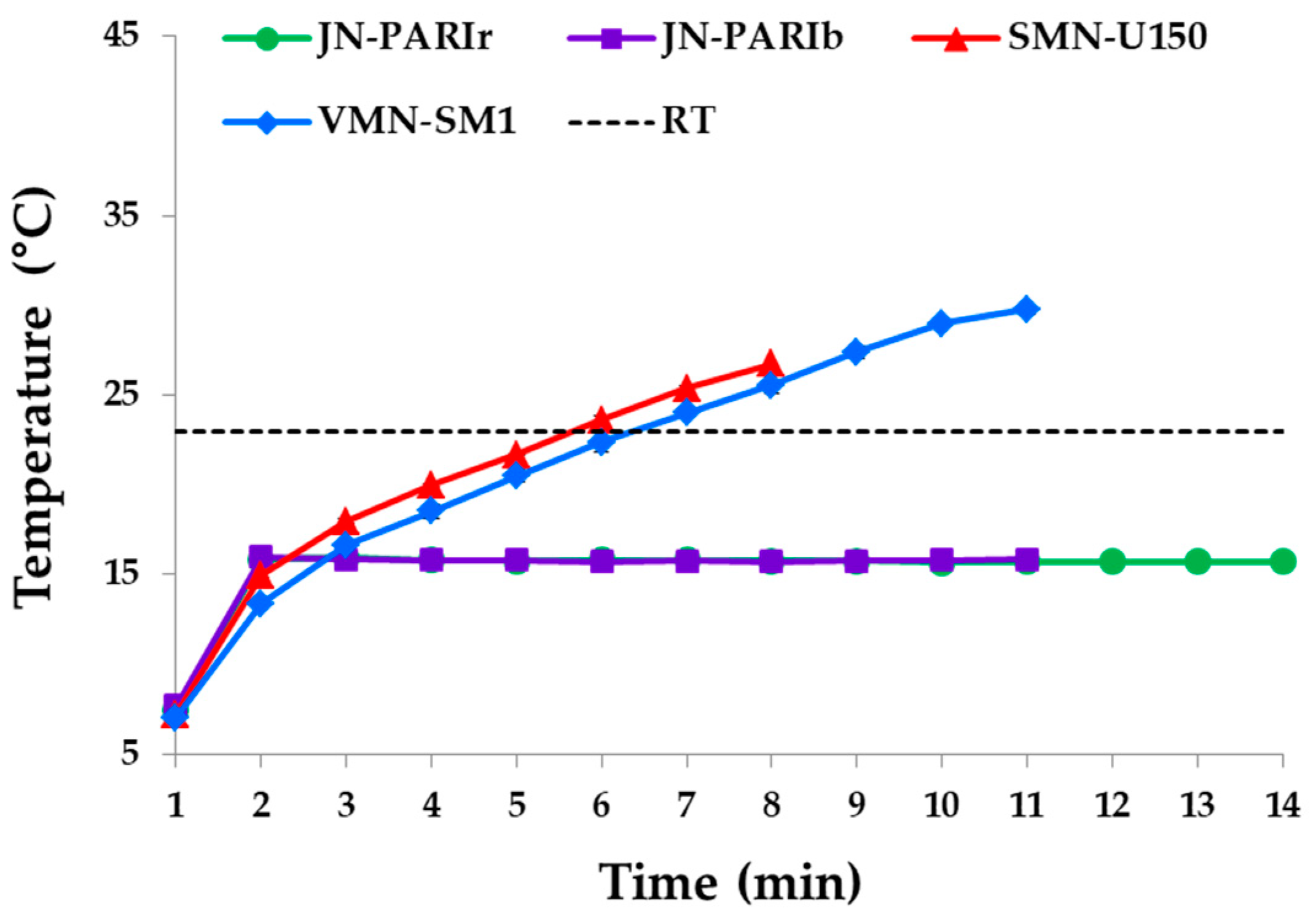 Pharmaceutics 12 00721 g003 Pharmaceutics 12 00721 g003