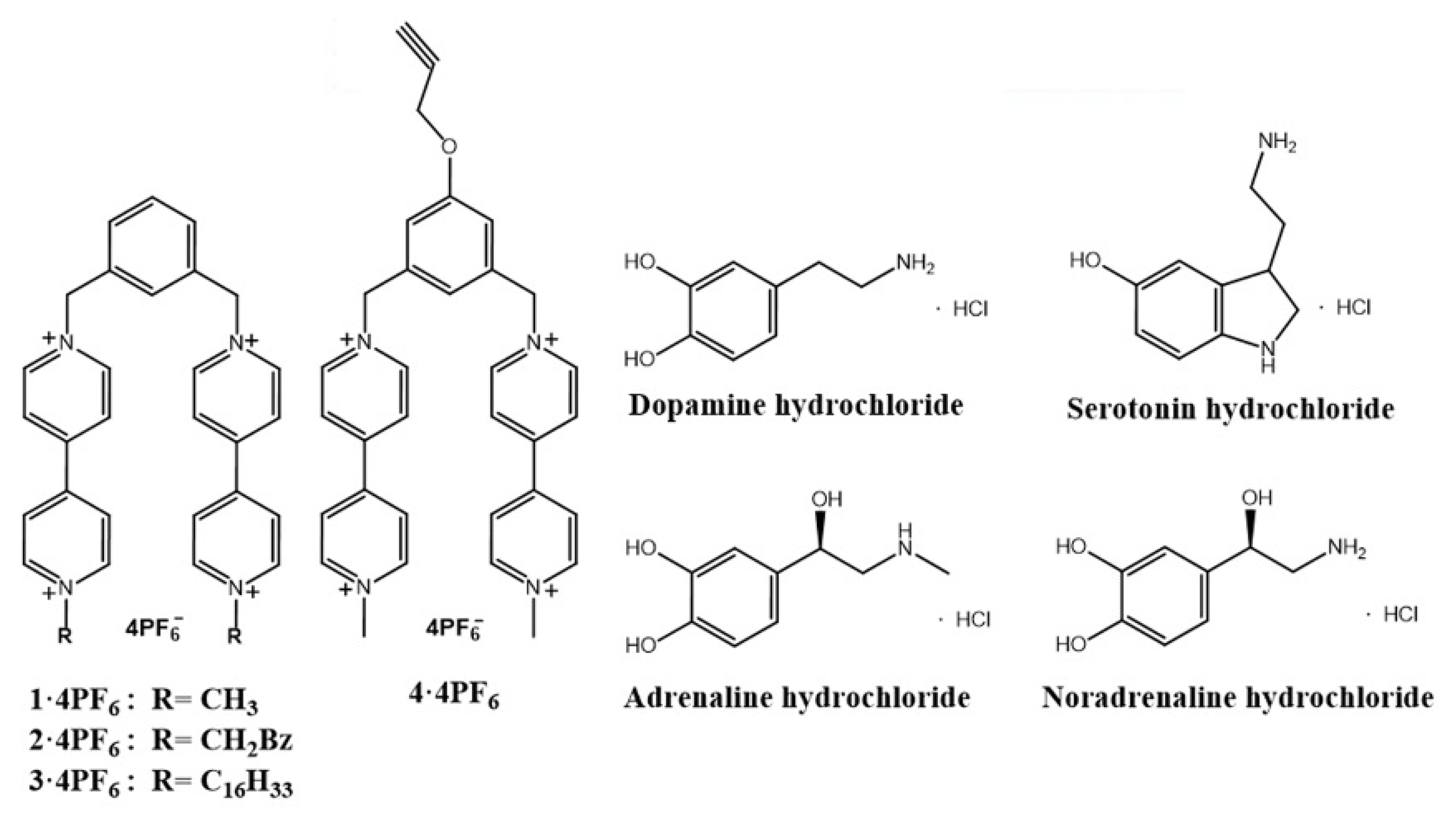 Pharmaceutics 12 00724 g001 Pharmaceutics 12 00724 g001